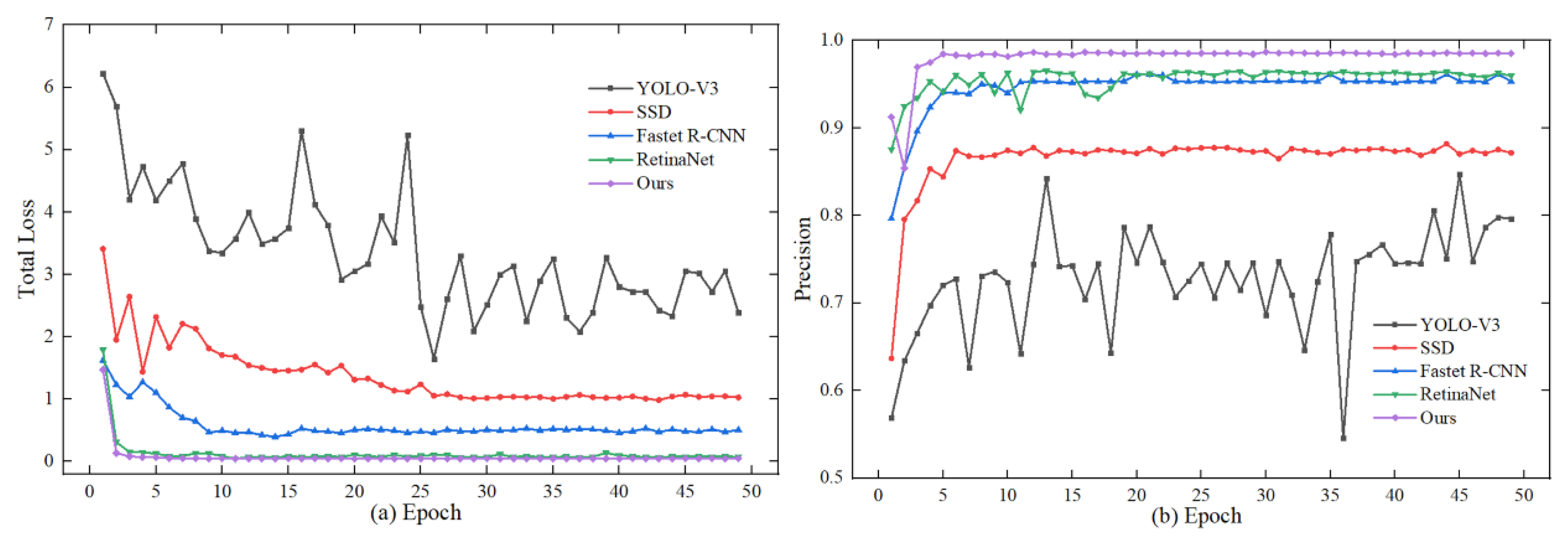 Applsci 12 07158 g013 550