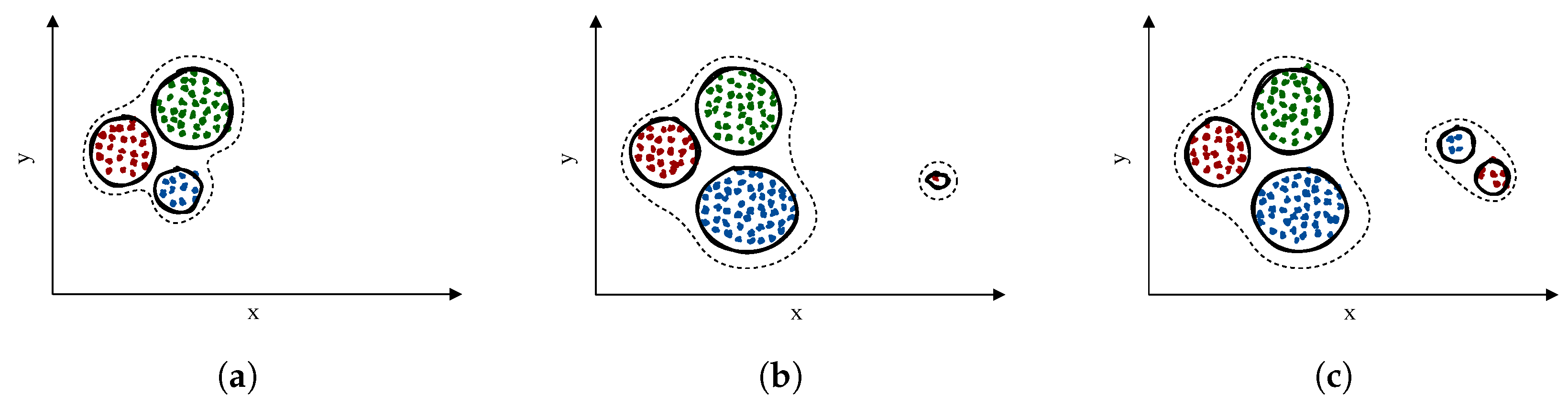 Applsci 12 07161 g003