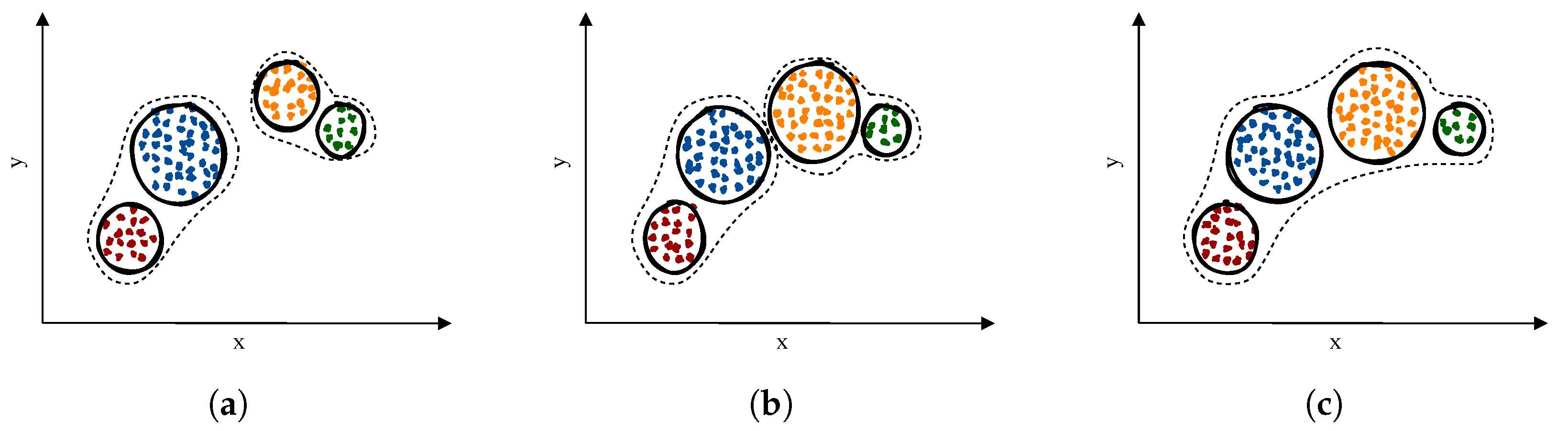 Applsci 12 07161 g004