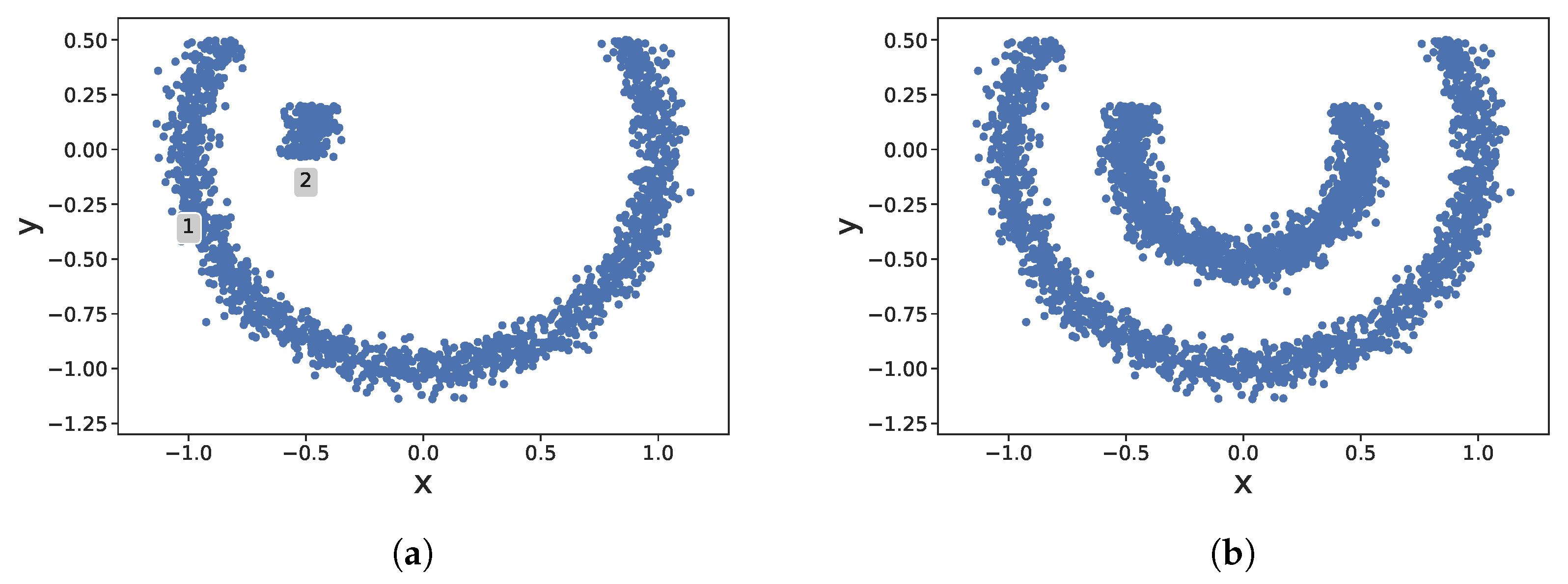 Applsci 12 07161 g005