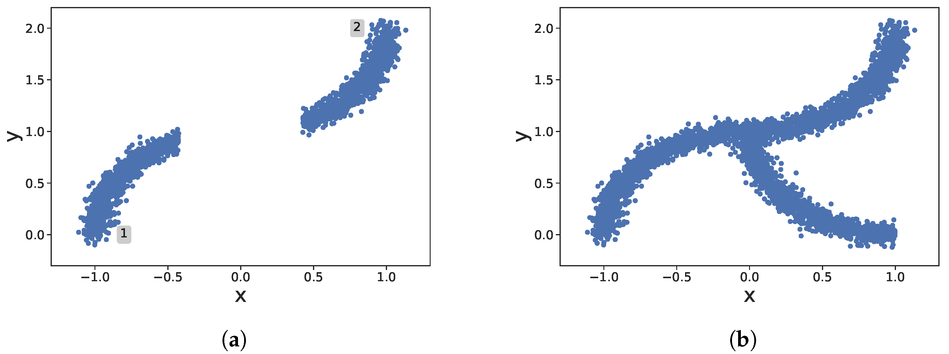 Applsci 12 07161 g006
