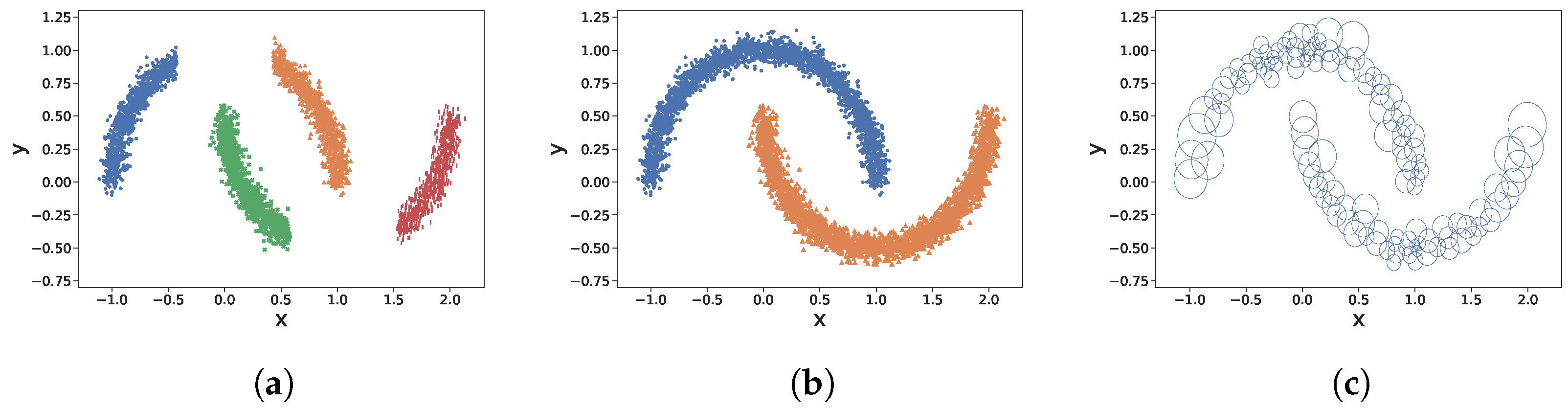 Applsci 12 07161 g011