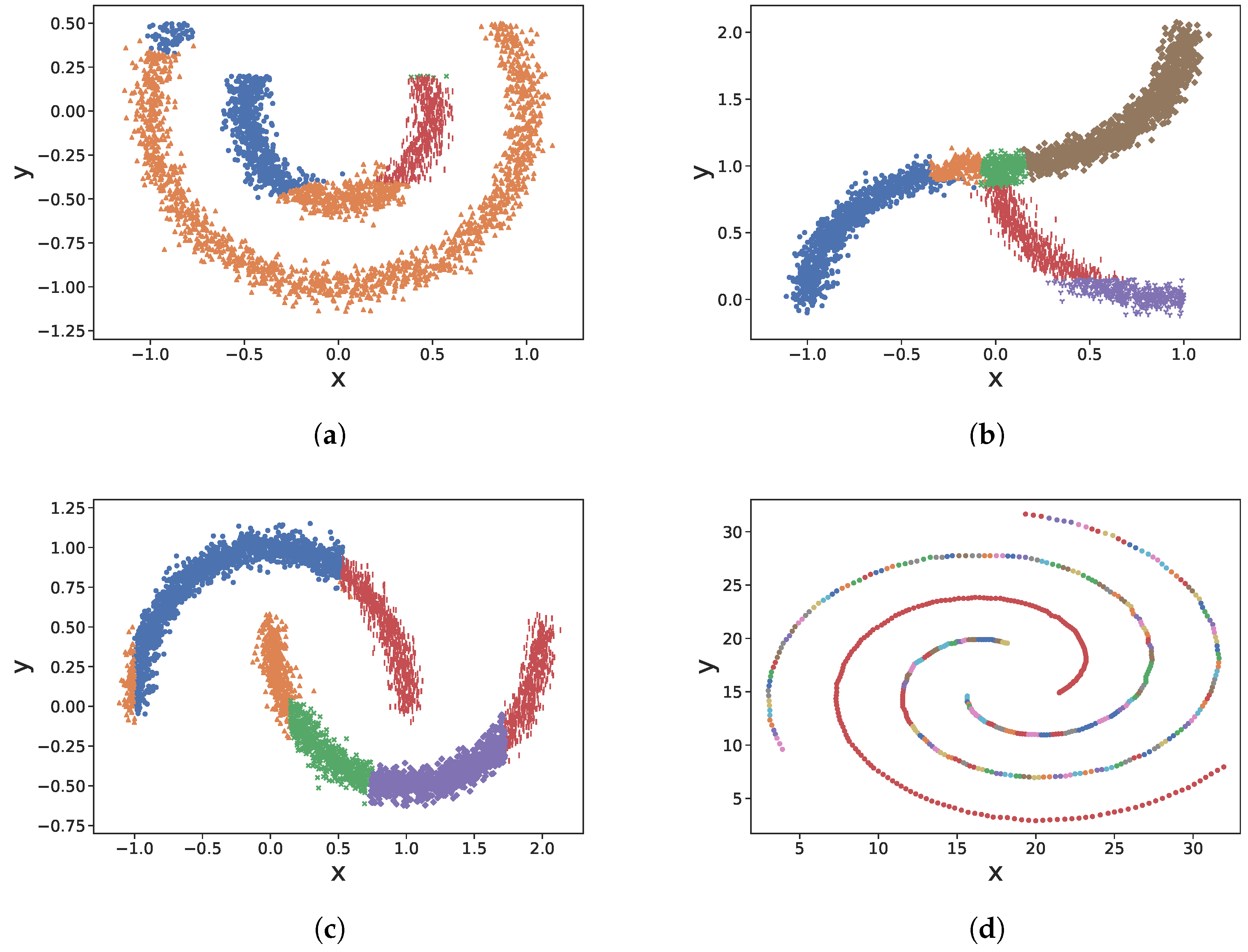 Applsci 12 07161 g014