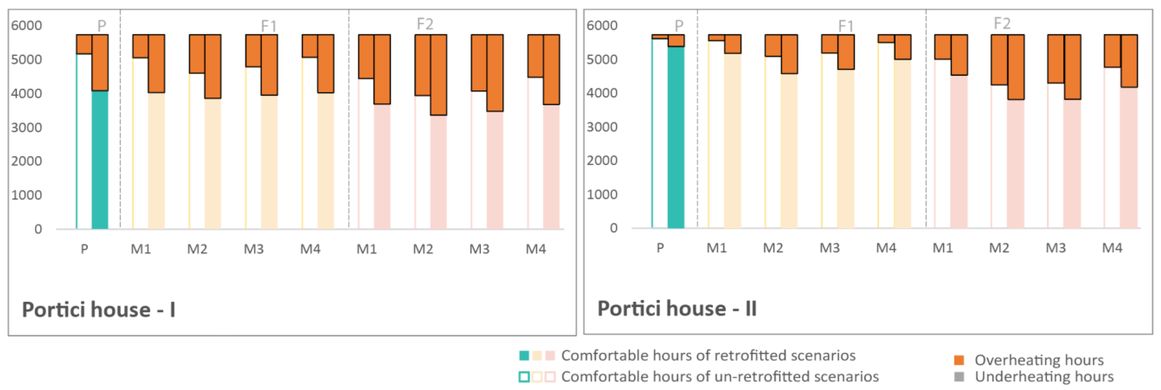 Applsci 12 07162 g010