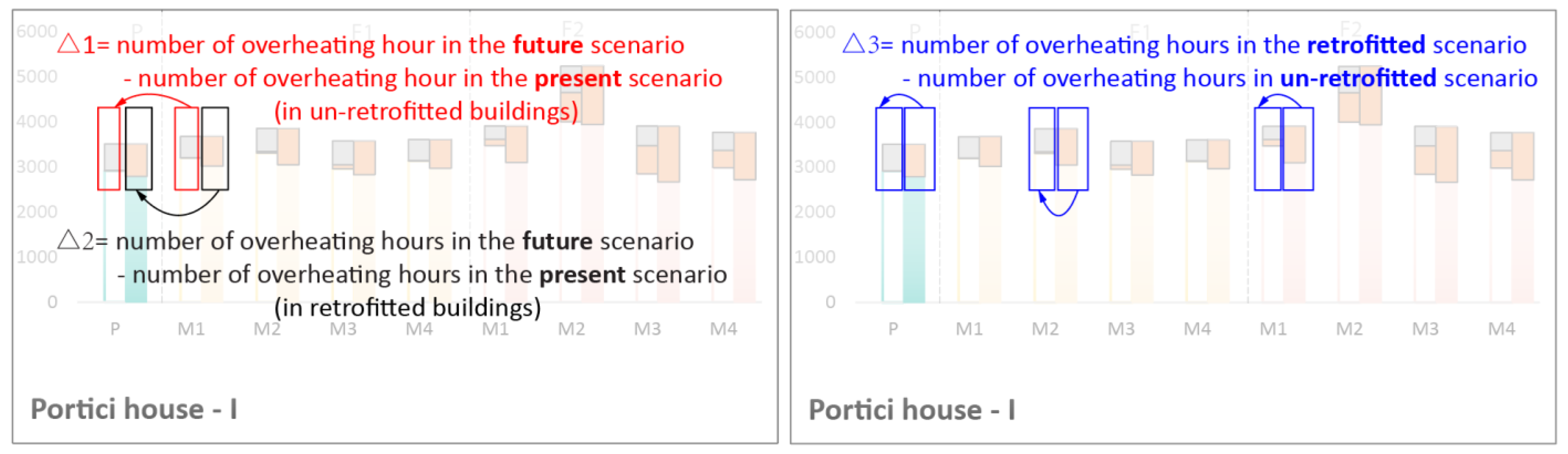 Applsci 12 07162 g012