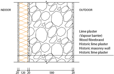 Applsci 12 07162 i002