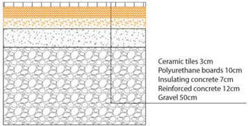 Applsci 12 07162 i006