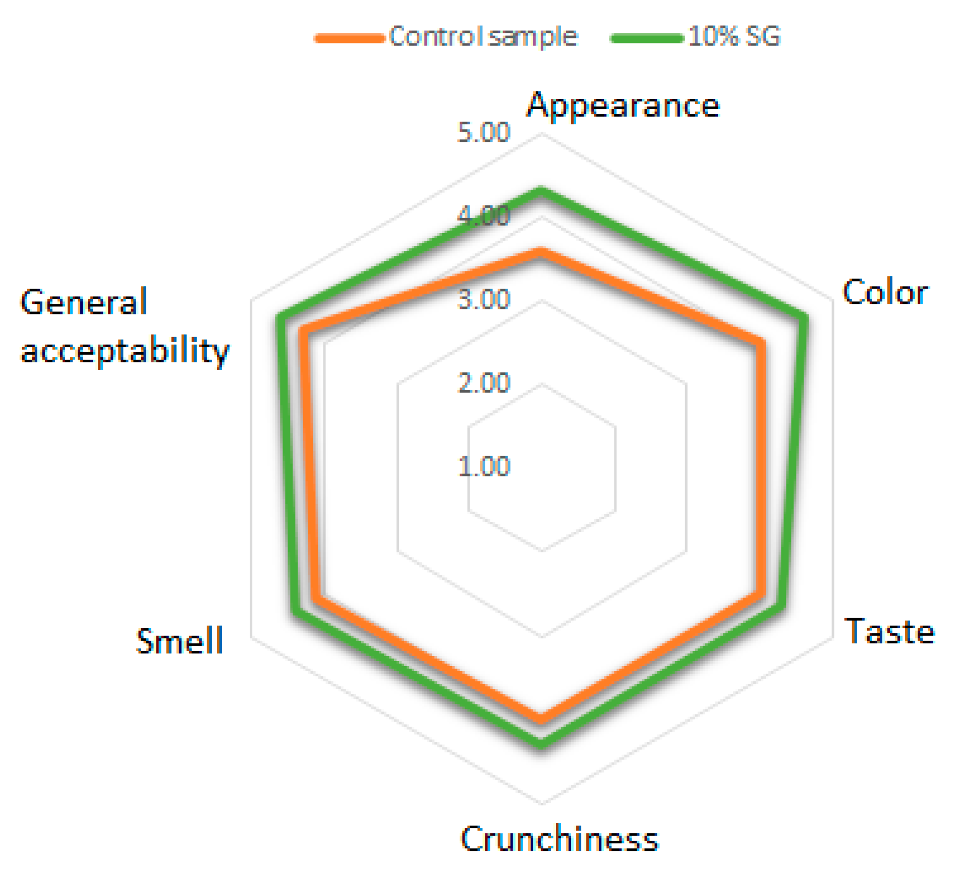 Applsci 12 07163 g003