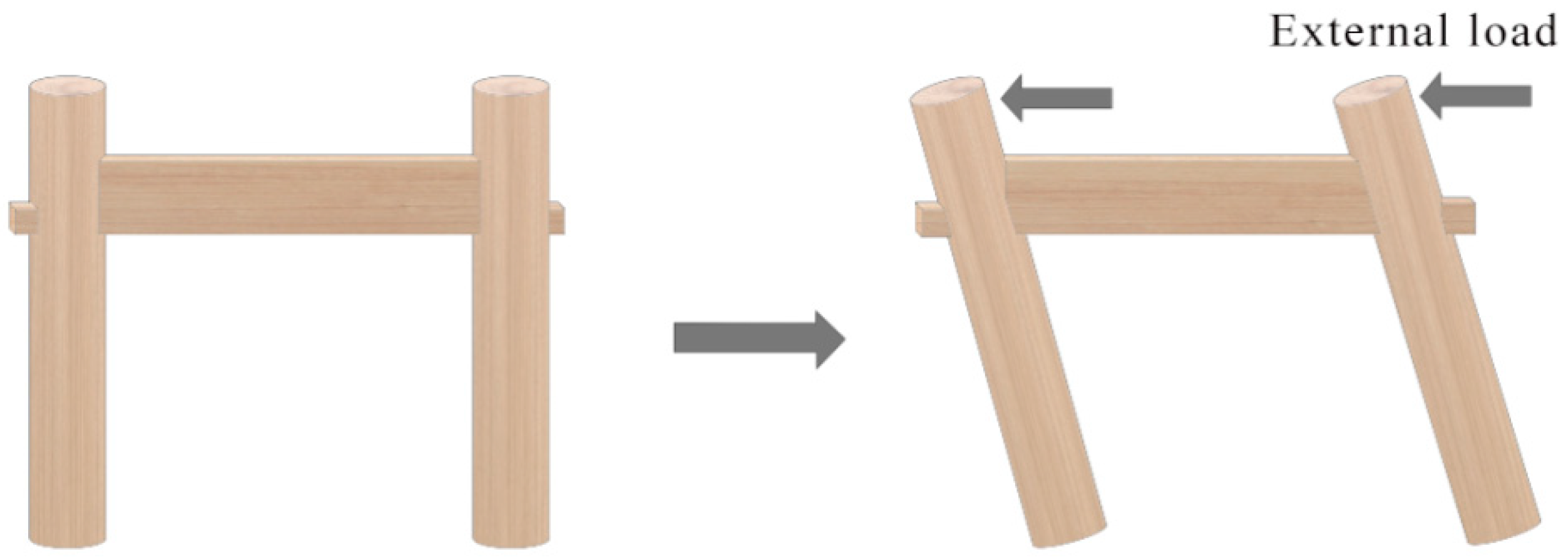 Applsci 12 07164 g008