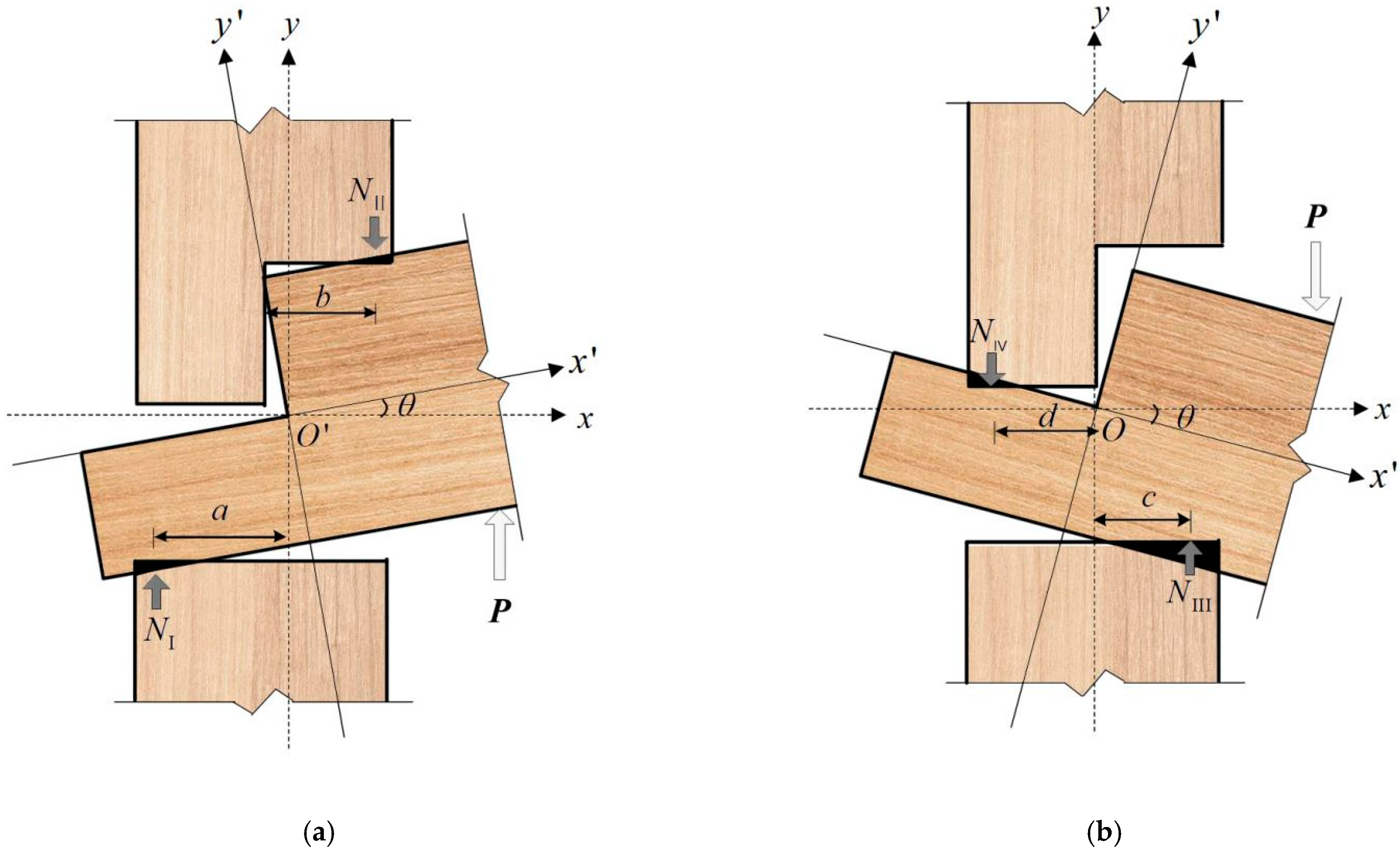 Applsci 12 07164 g011