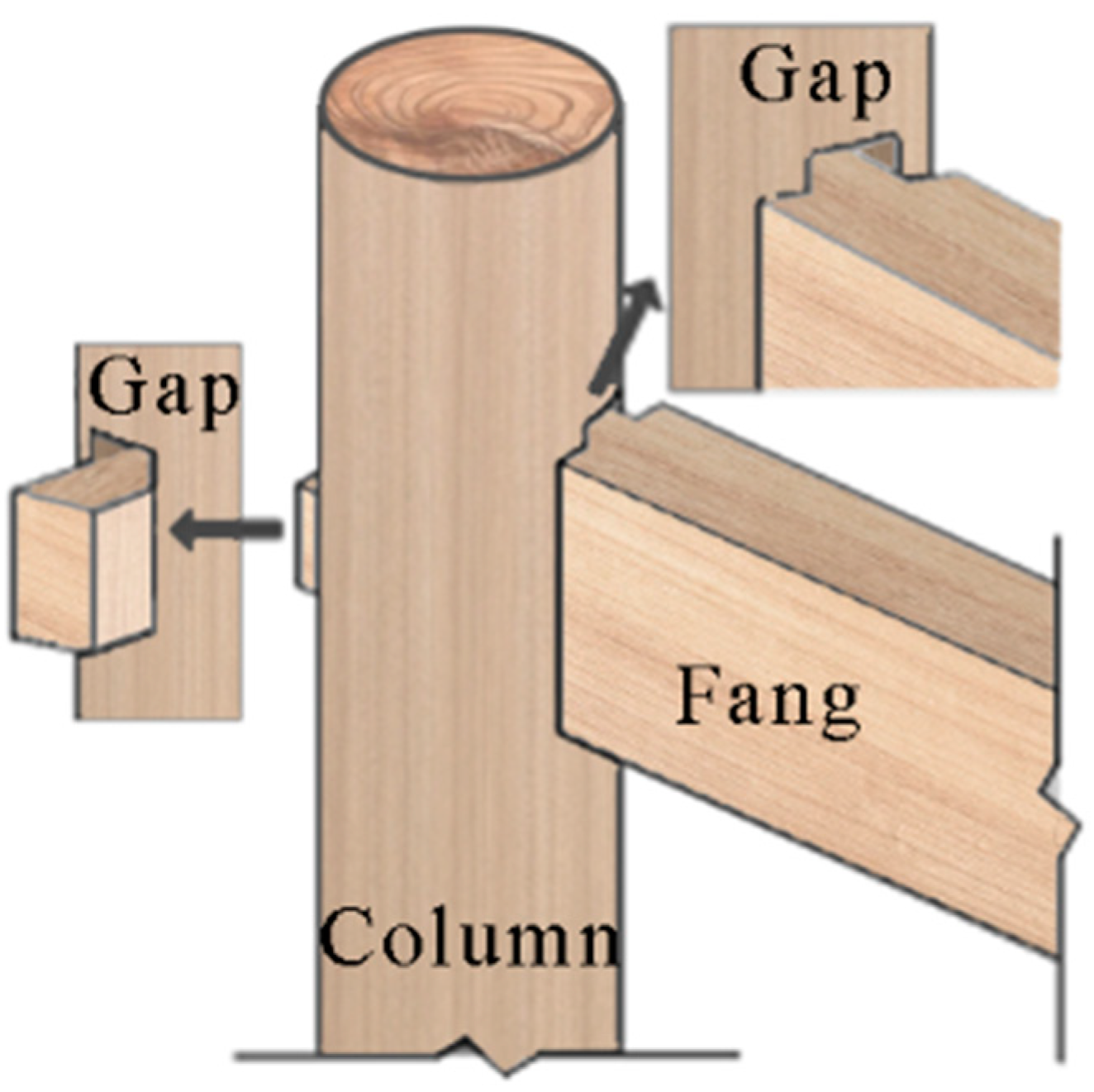 Applsci 12 07164 g012