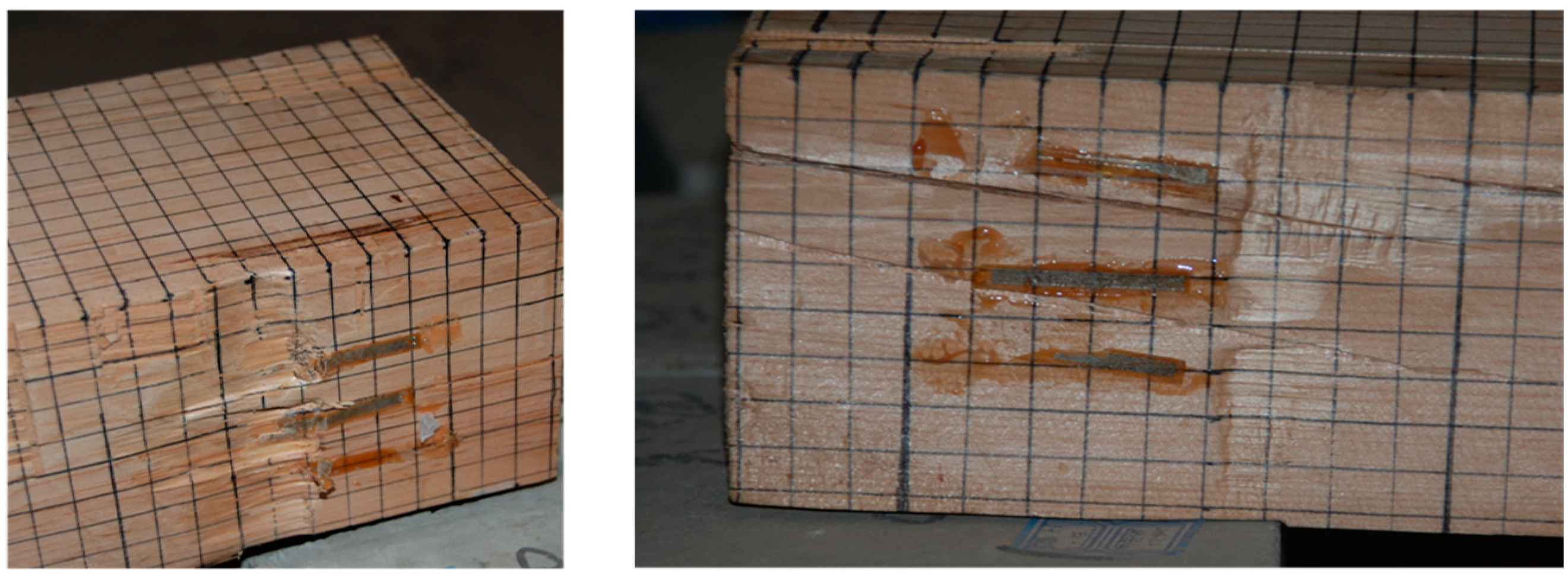 Applsci 12 07164 g019