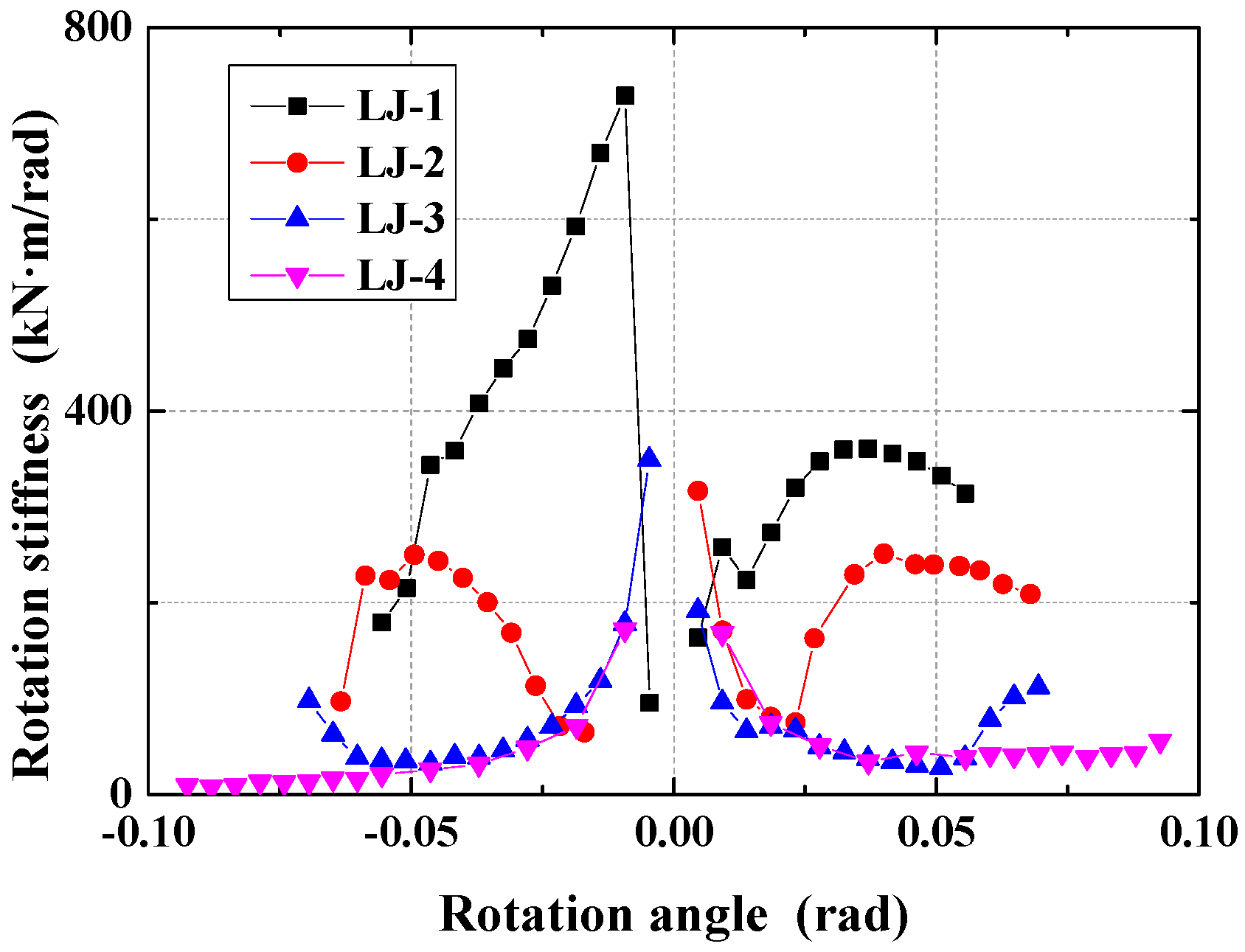 Applsci 12 07164 g023