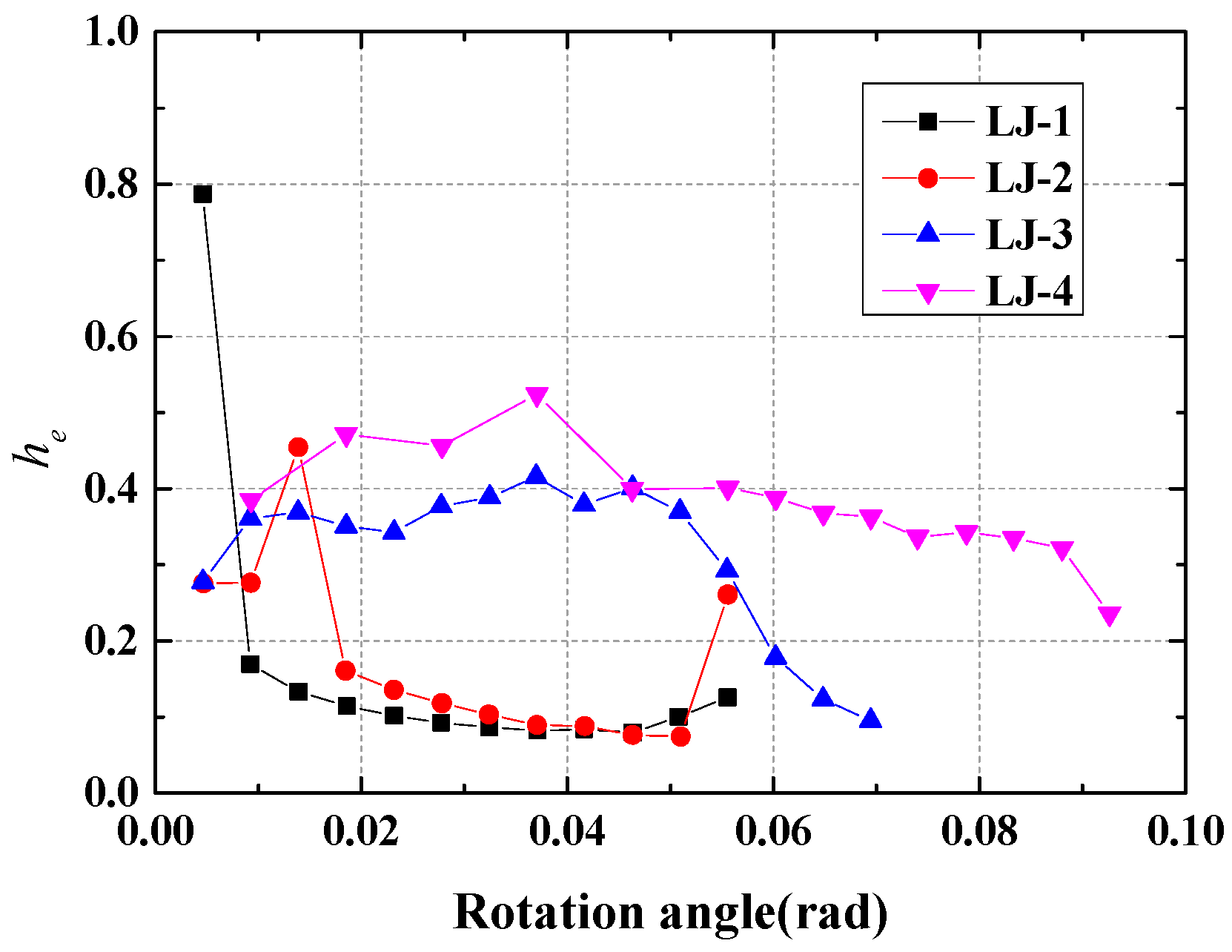 Applsci 12 07164 g025