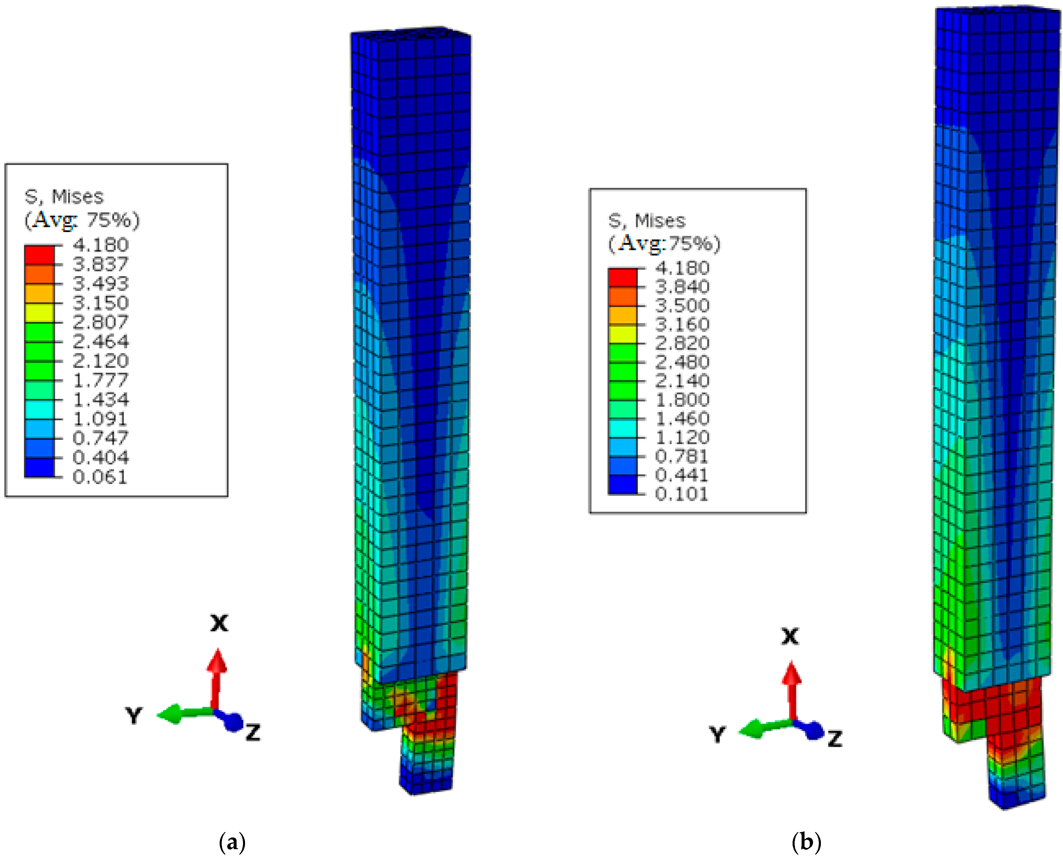 Applsci 12 07164 g029a