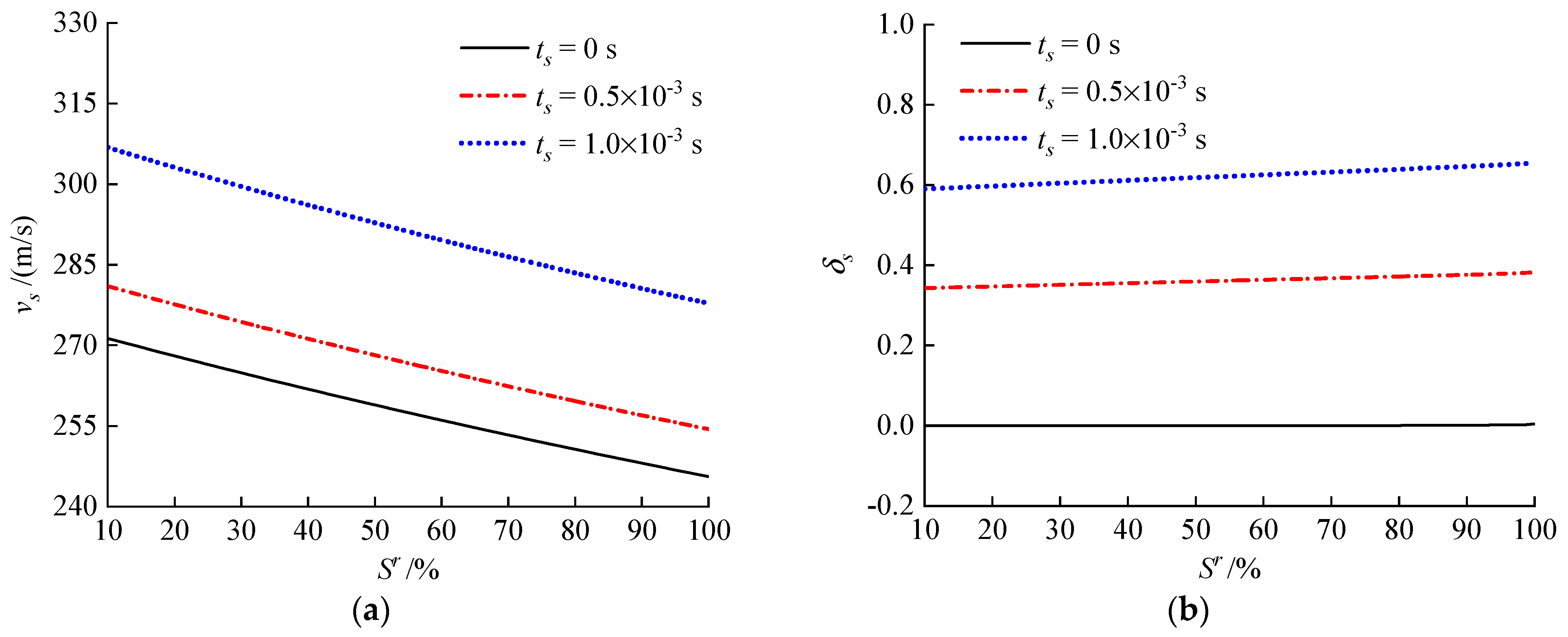 Applsci 12 07166 g005