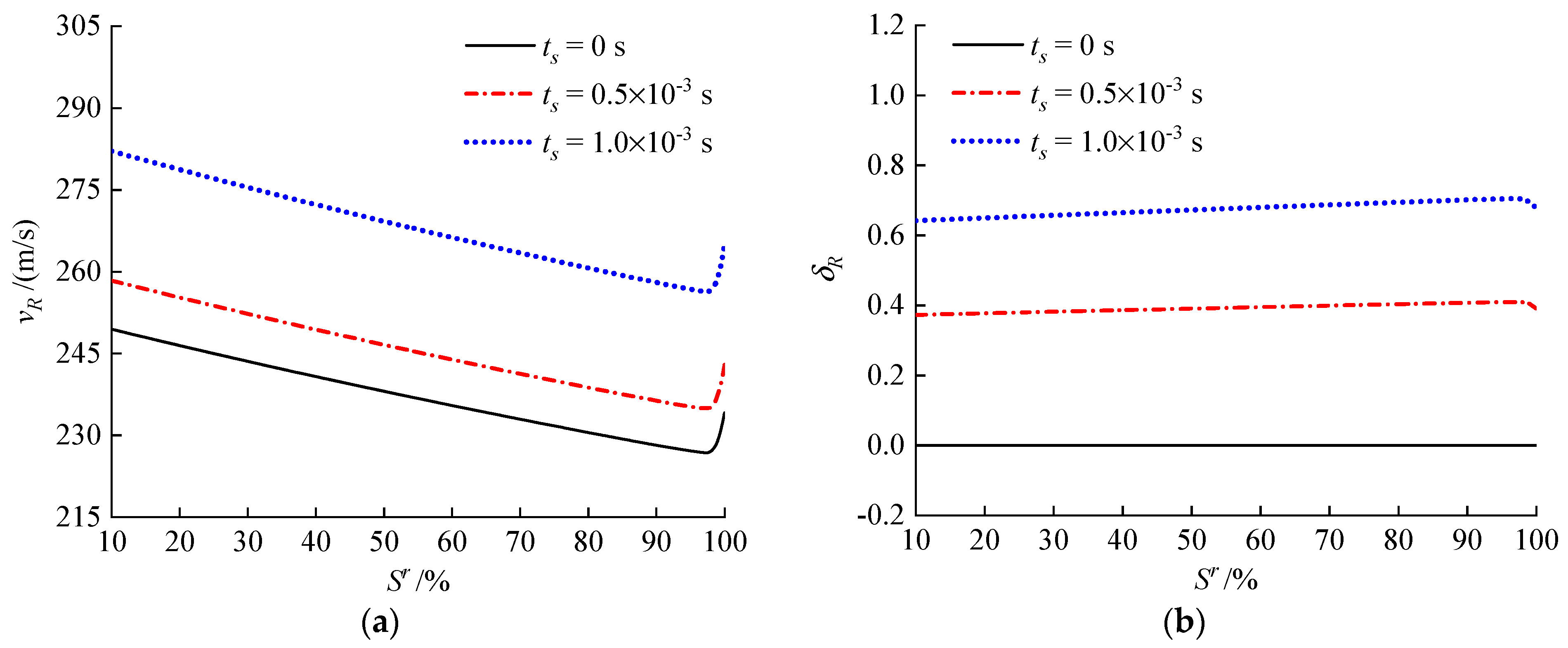 Applsci 12 07166 g006