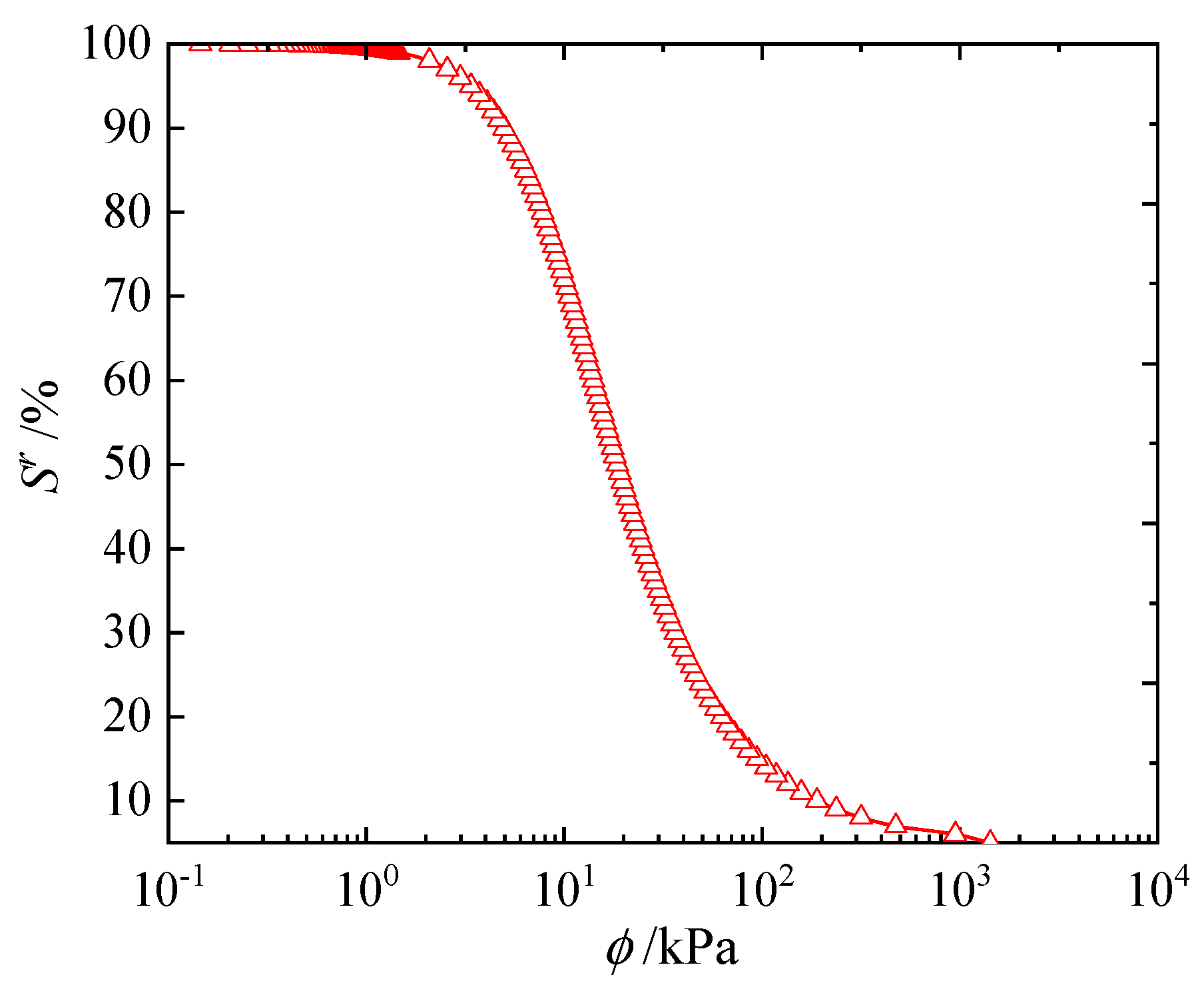 Applsci 12 07166 g007