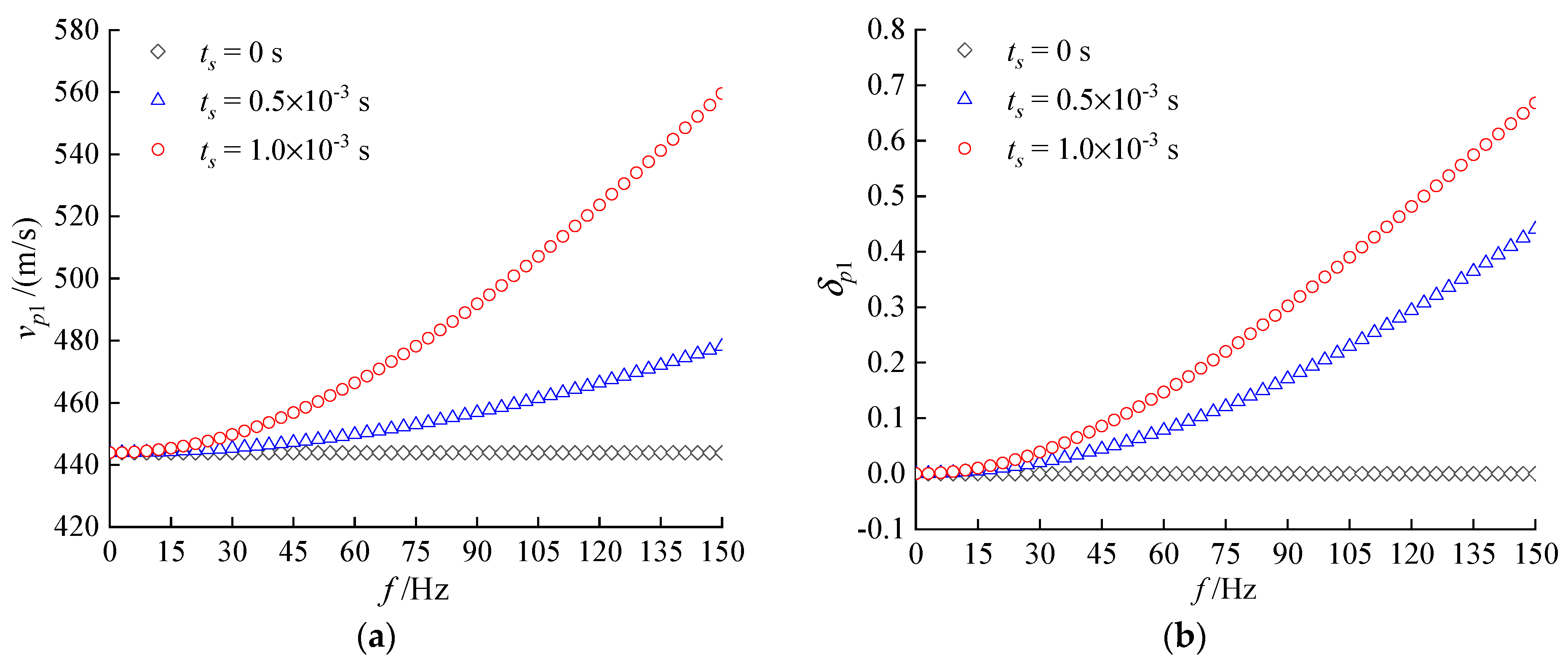 Applsci 12 07166 g008