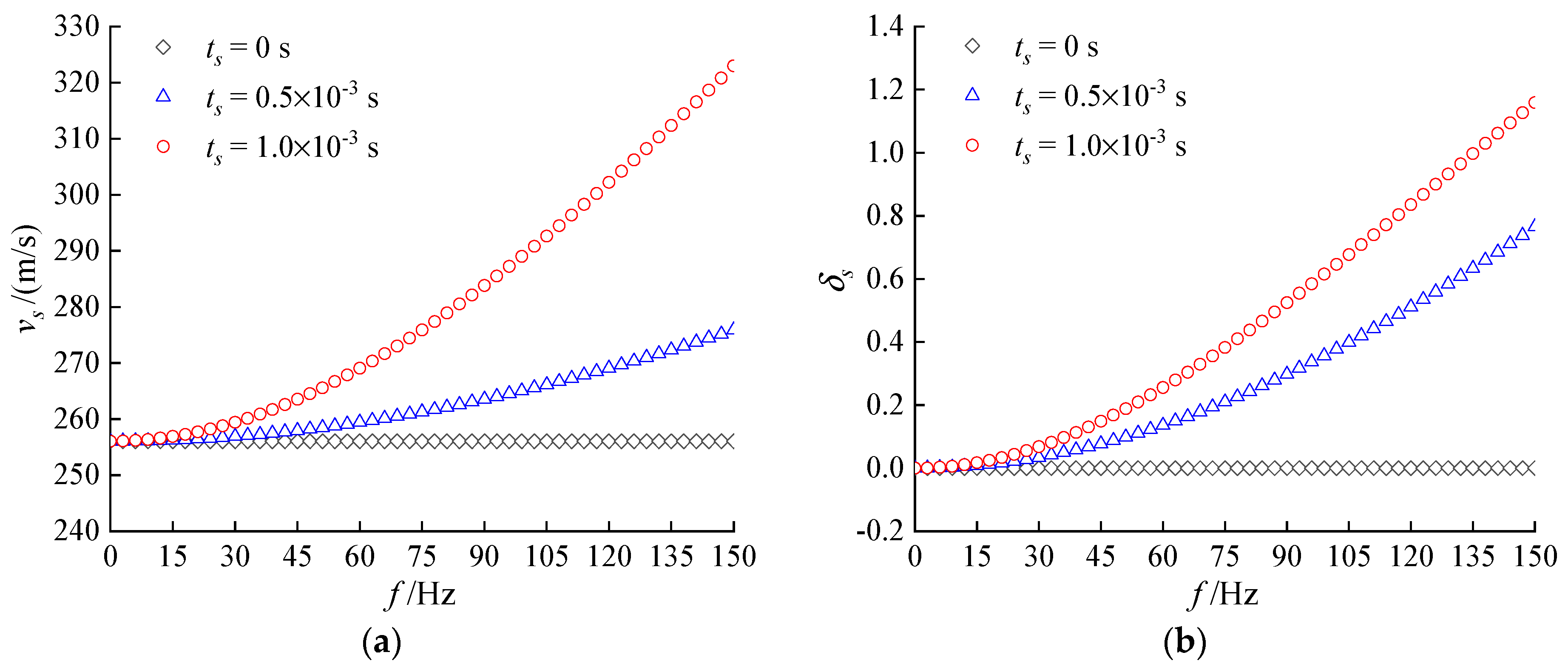 Applsci 12 07166 g009