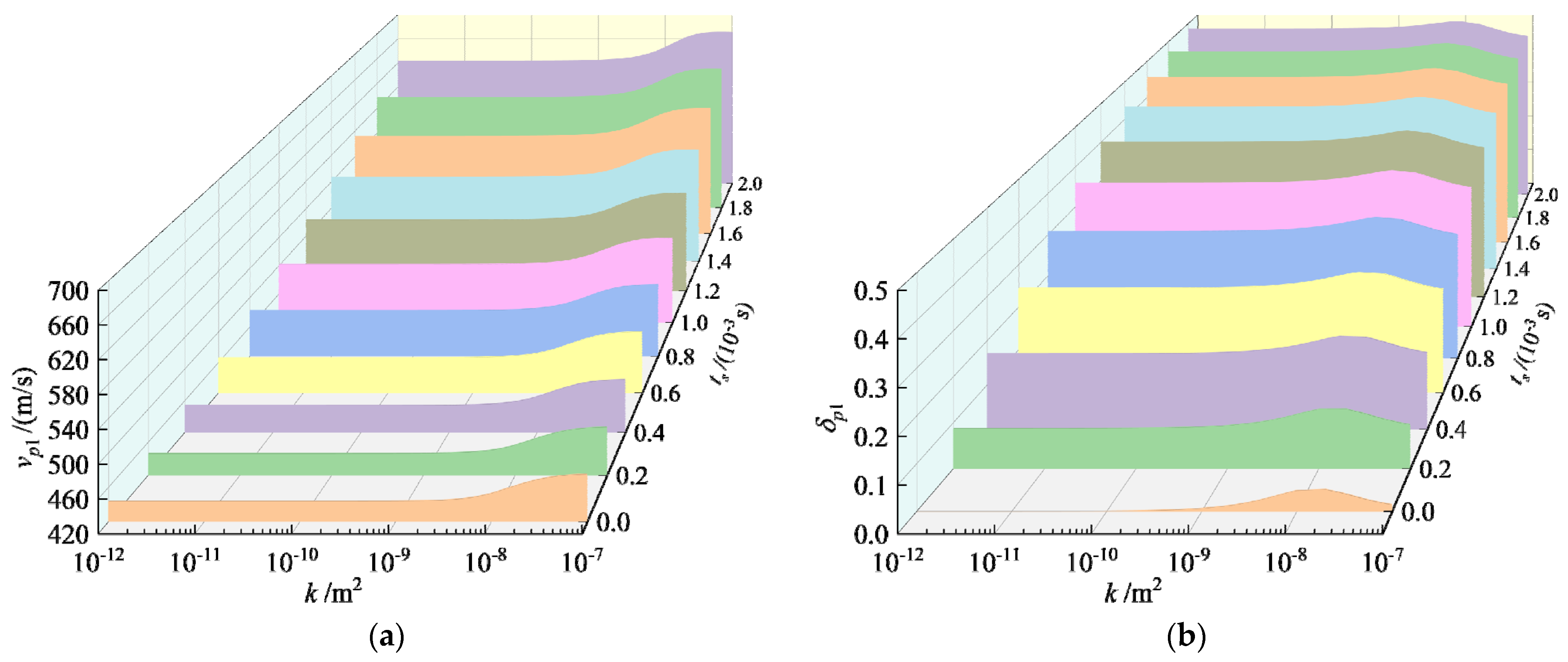 Applsci 12 07166 g011