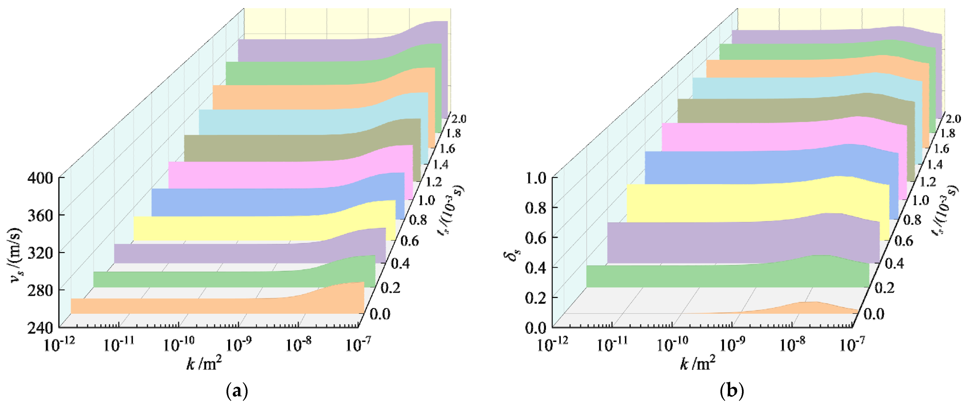 Applsci 12 07166 g012