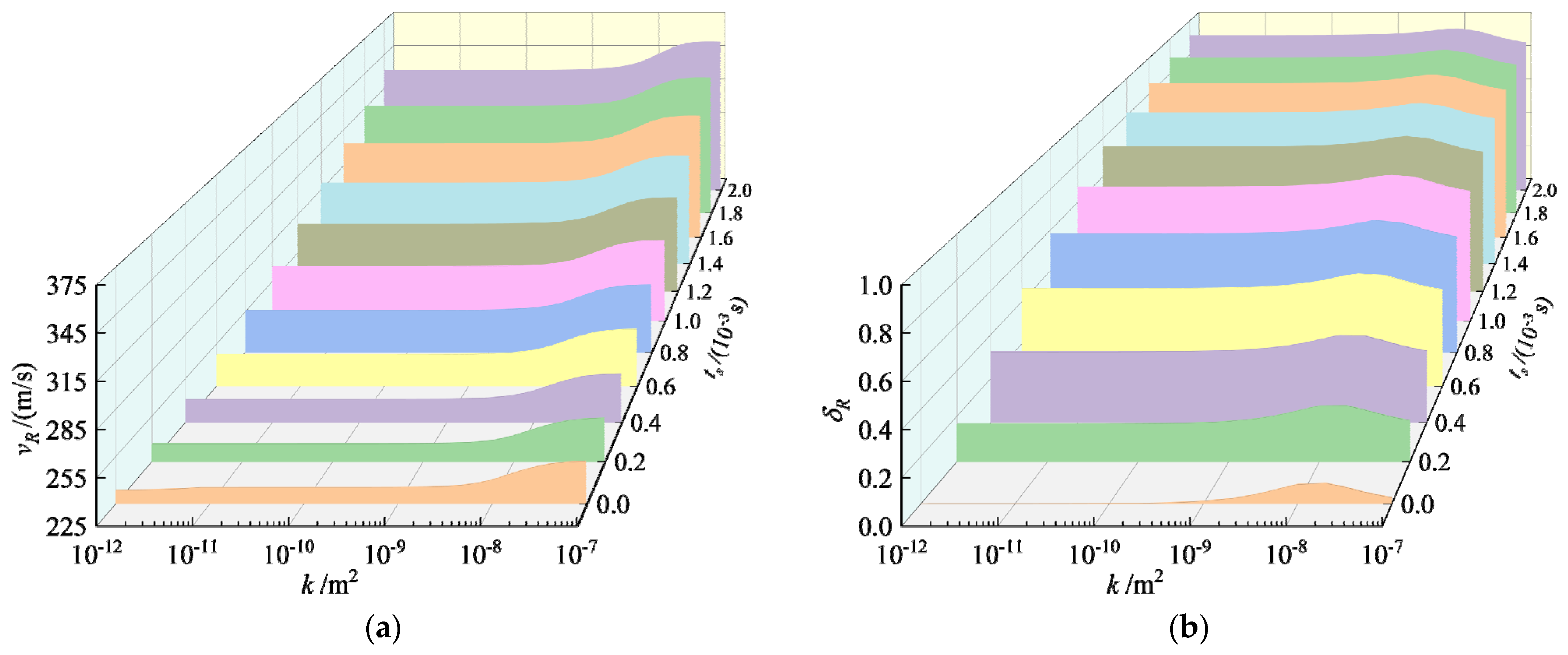 Applsci 12 07166 g013
