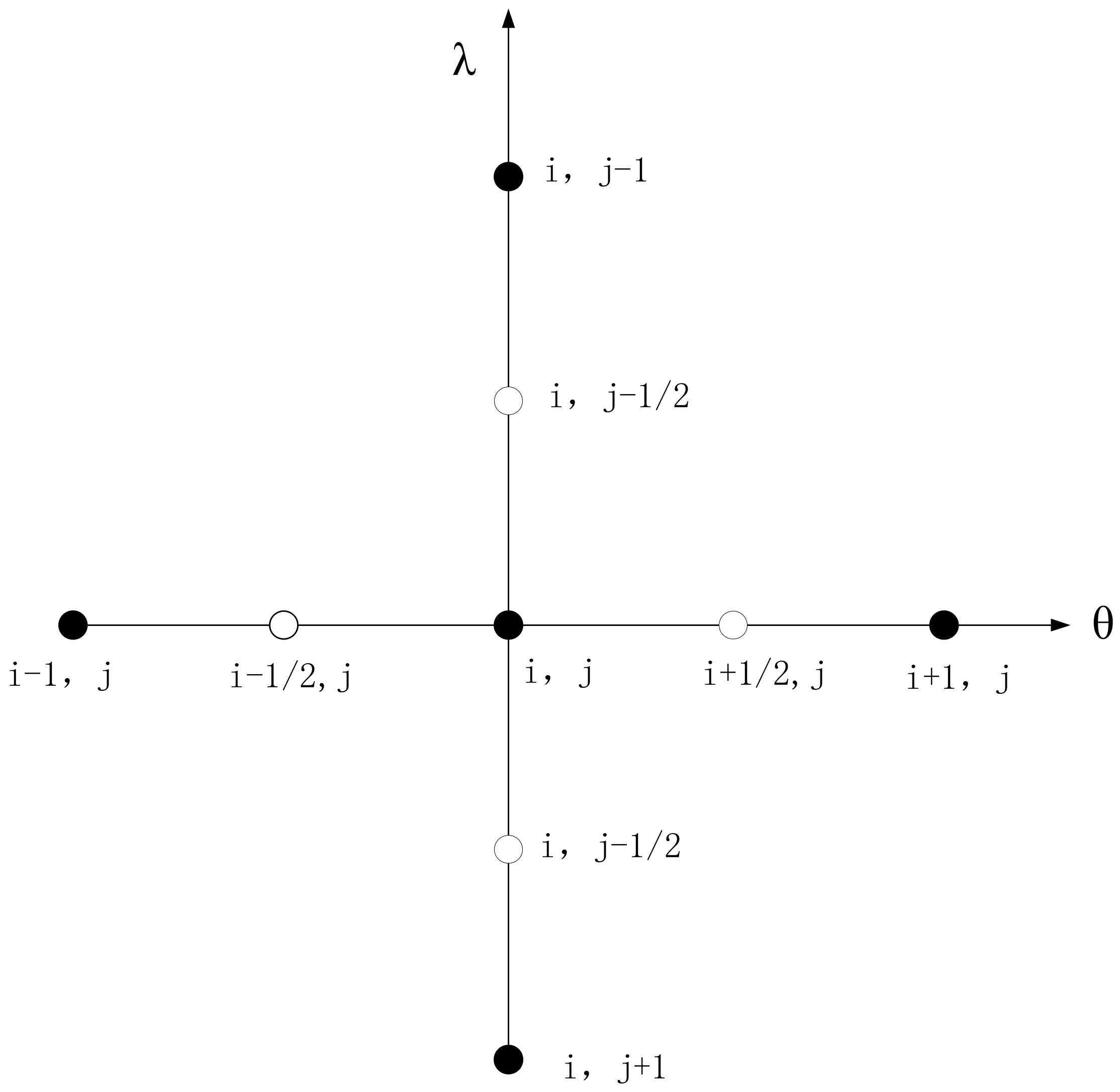 Applsci 12 07167 g003