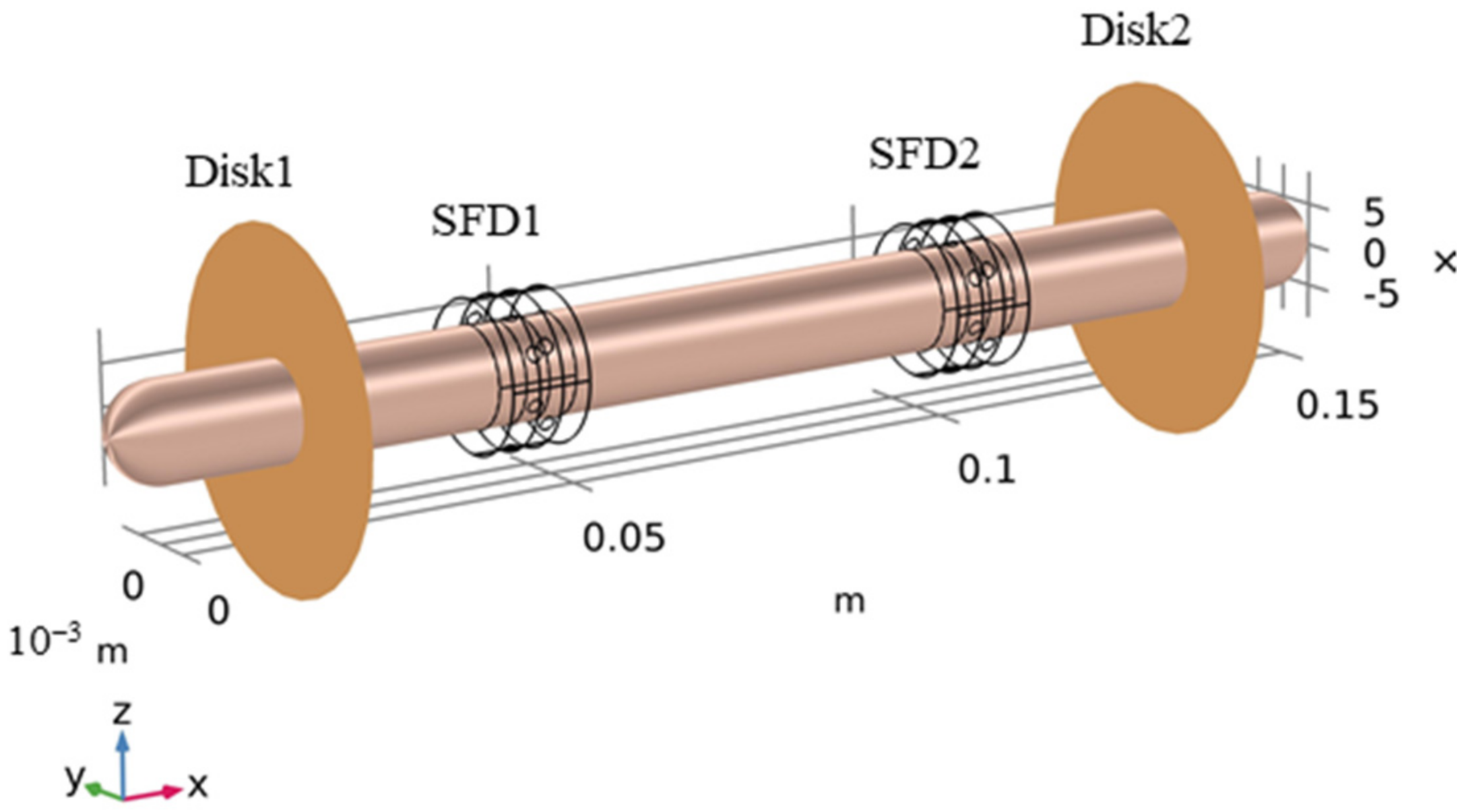 Applsci 12 07167 g008