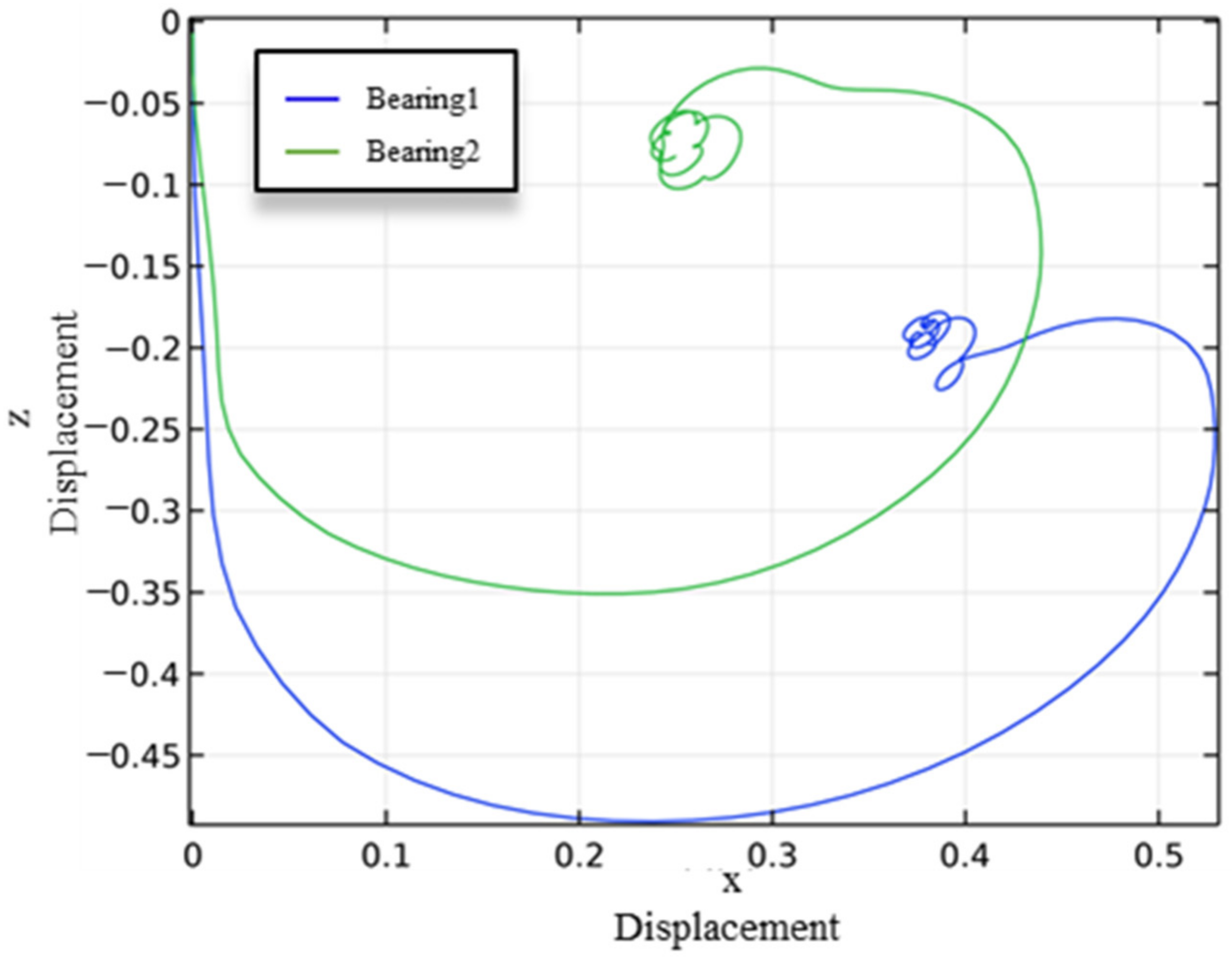 Applsci 12 07167 g017