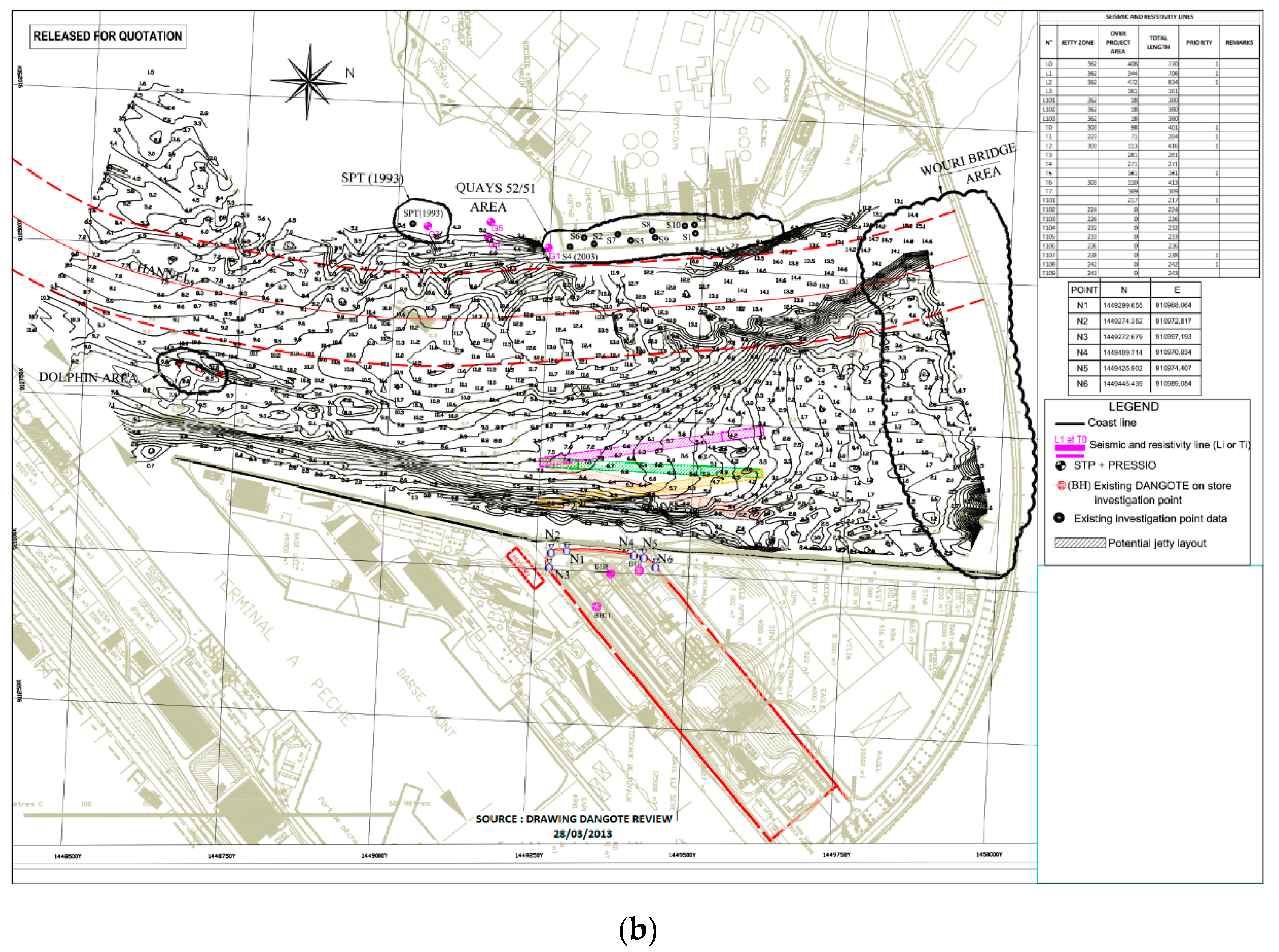 Applsci 12 07175 g003b