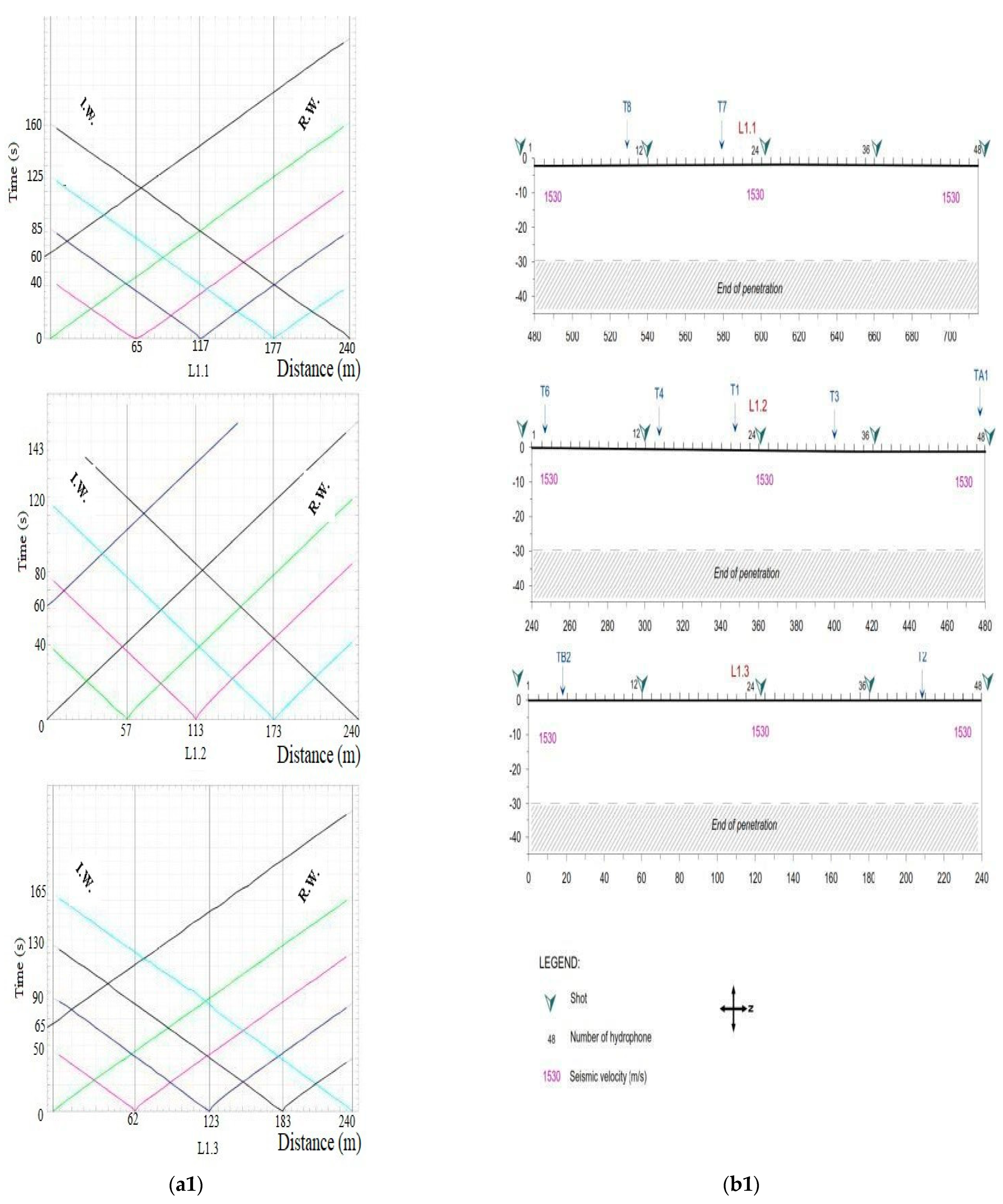 Applsci 12 07175 g005a
