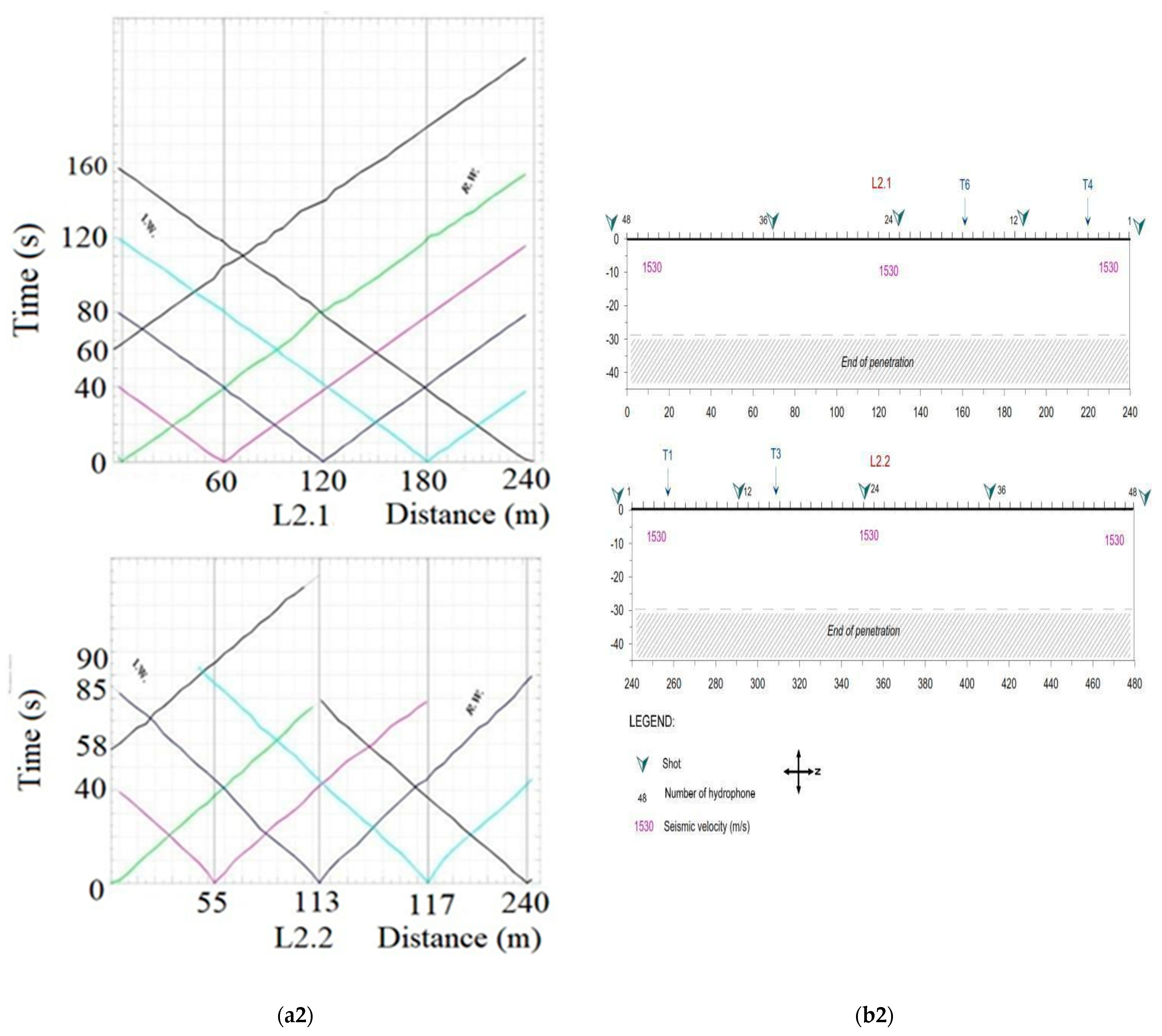Applsci 12 07175 g005b
