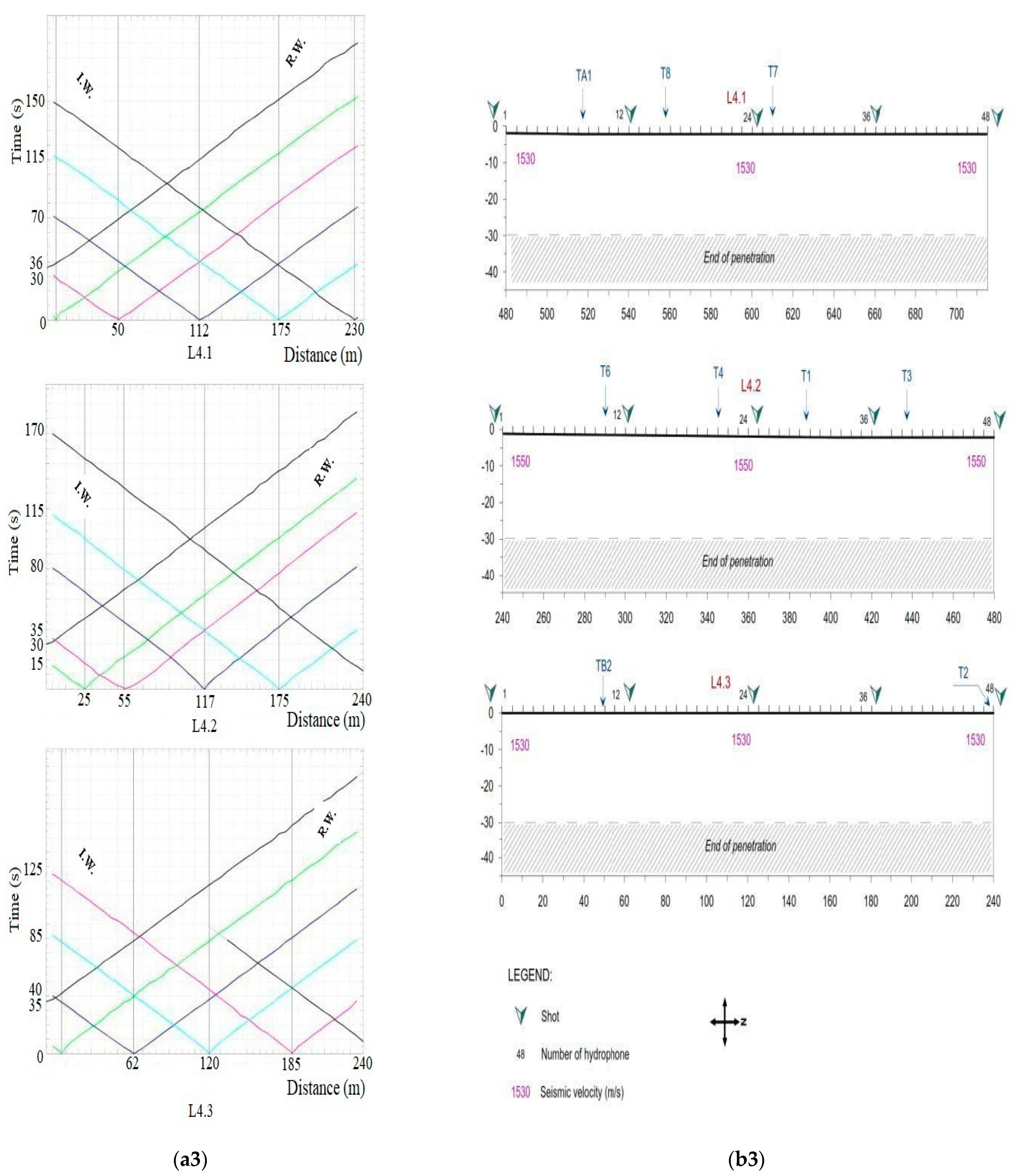 Applsci 12 07175 g005c