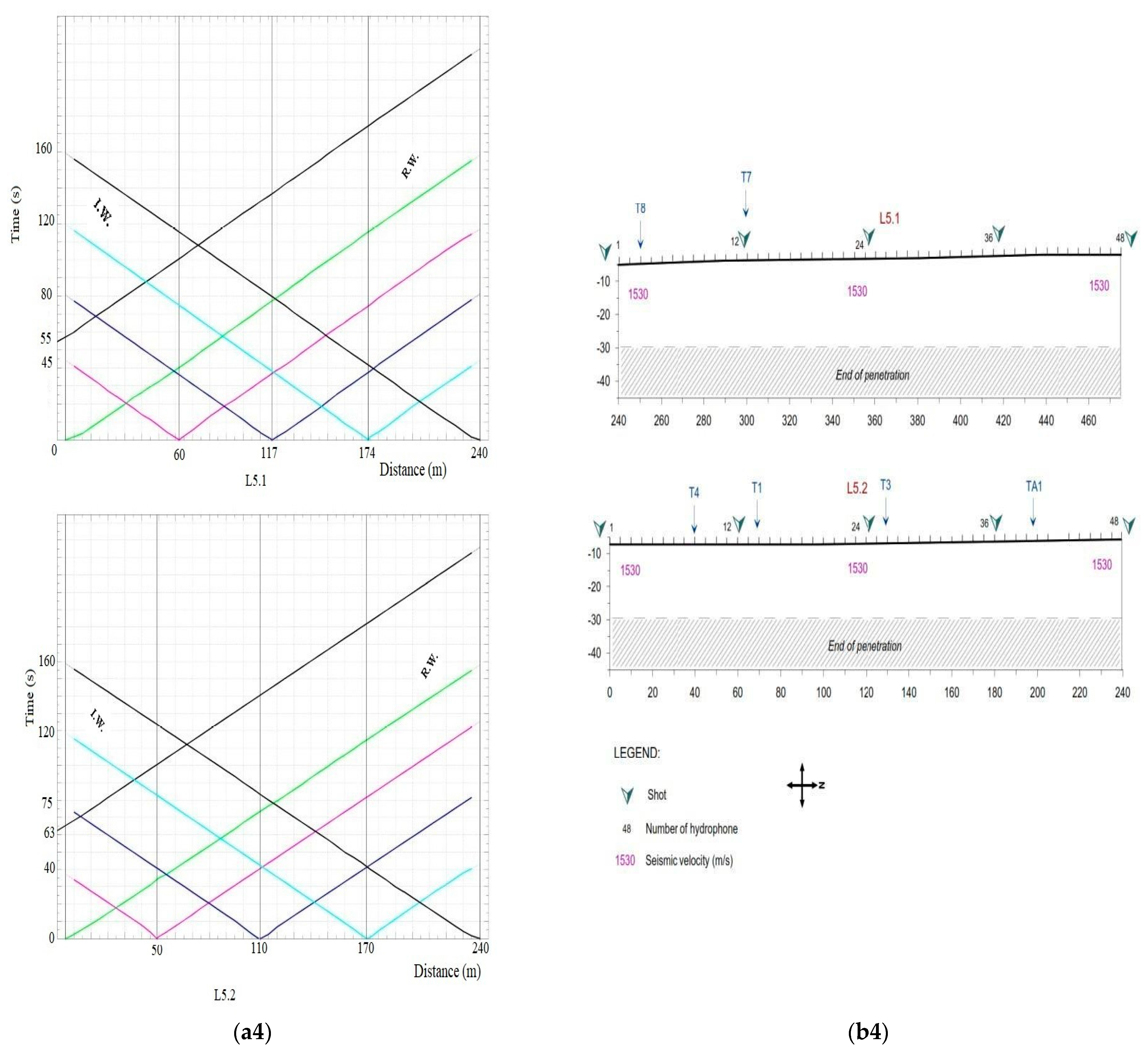 Applsci 12 07175 g005d