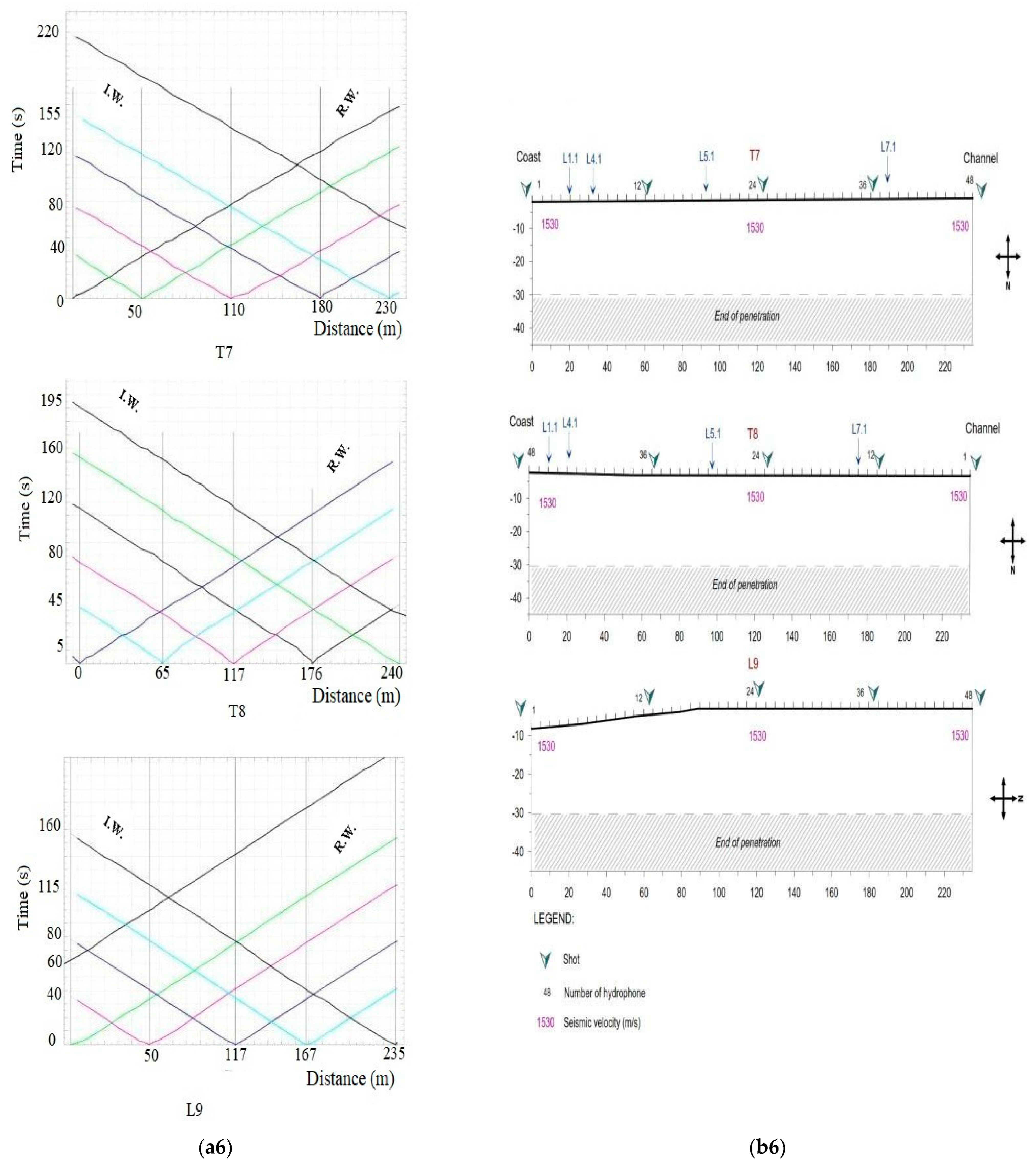 Applsci 12 07175 g005f