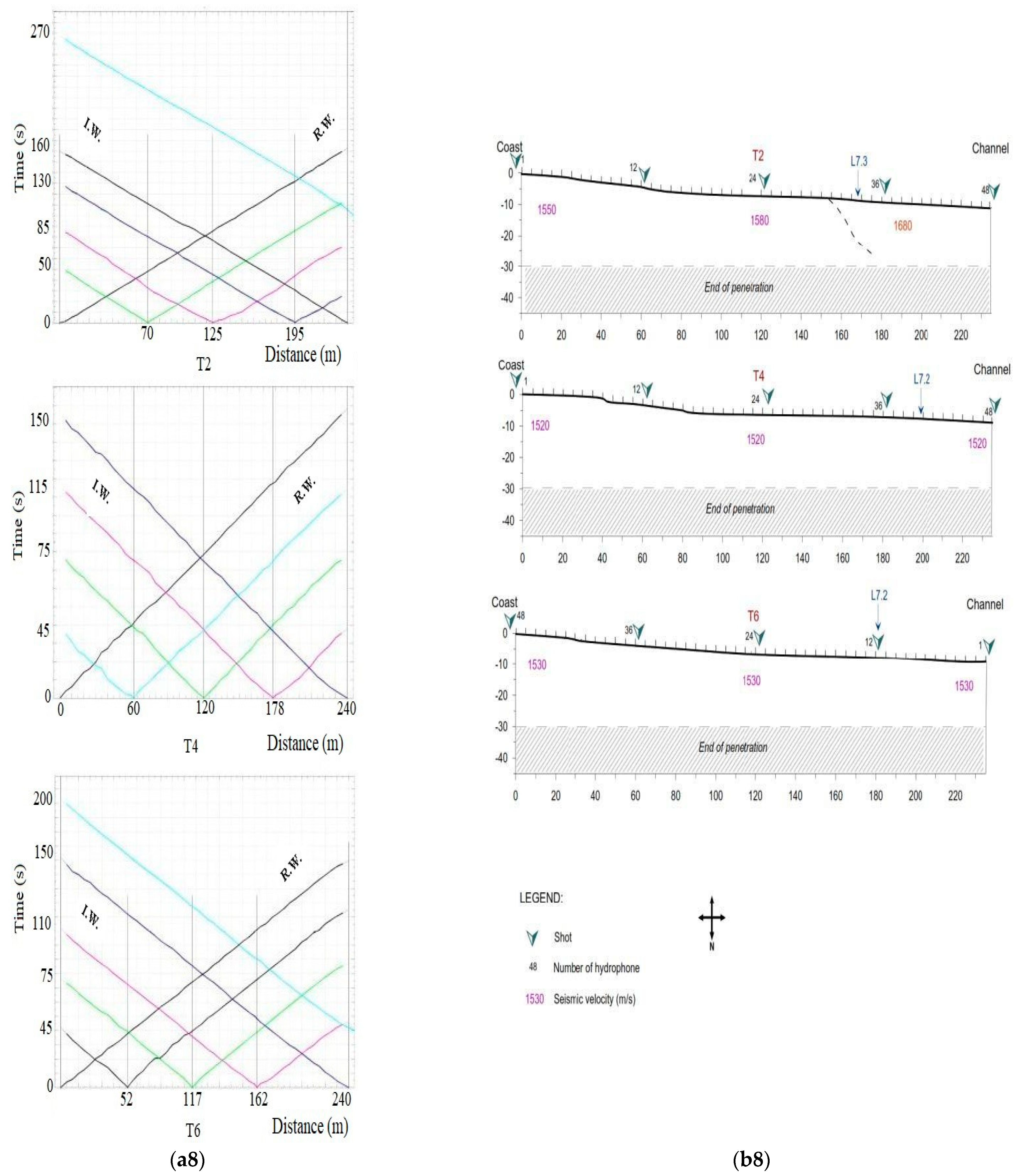 Applsci 12 07175 g005h