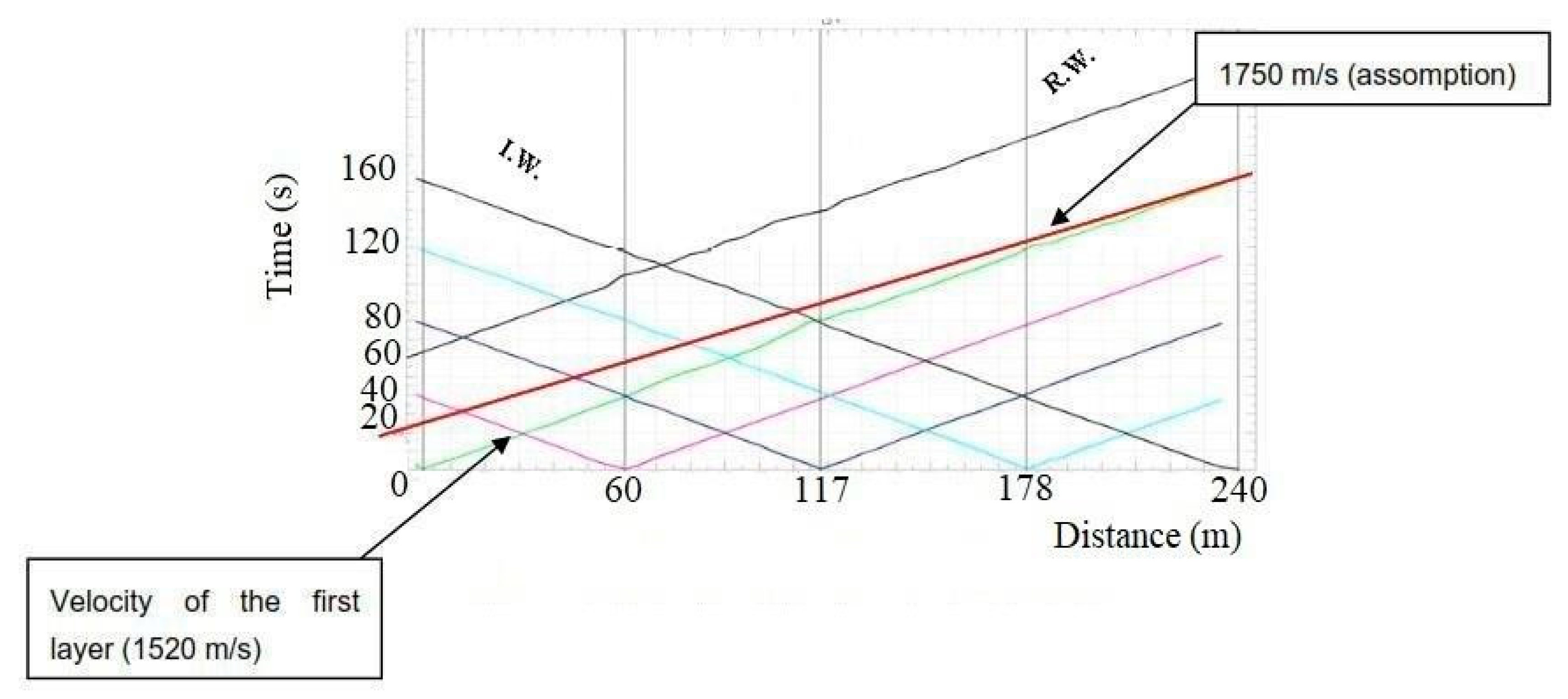 Applsci 12 07175 g006
