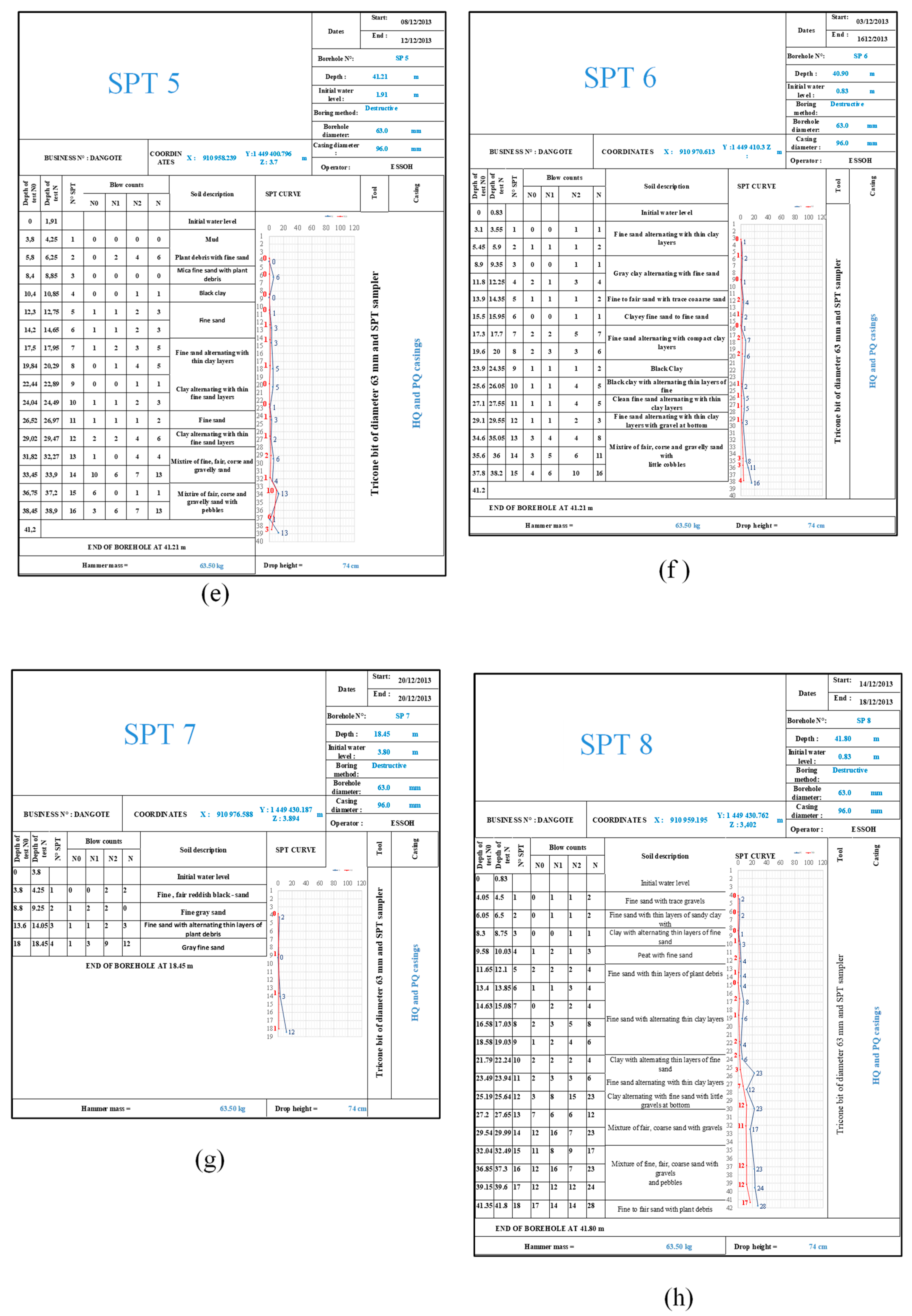 Applsci 12 07175 g009b
