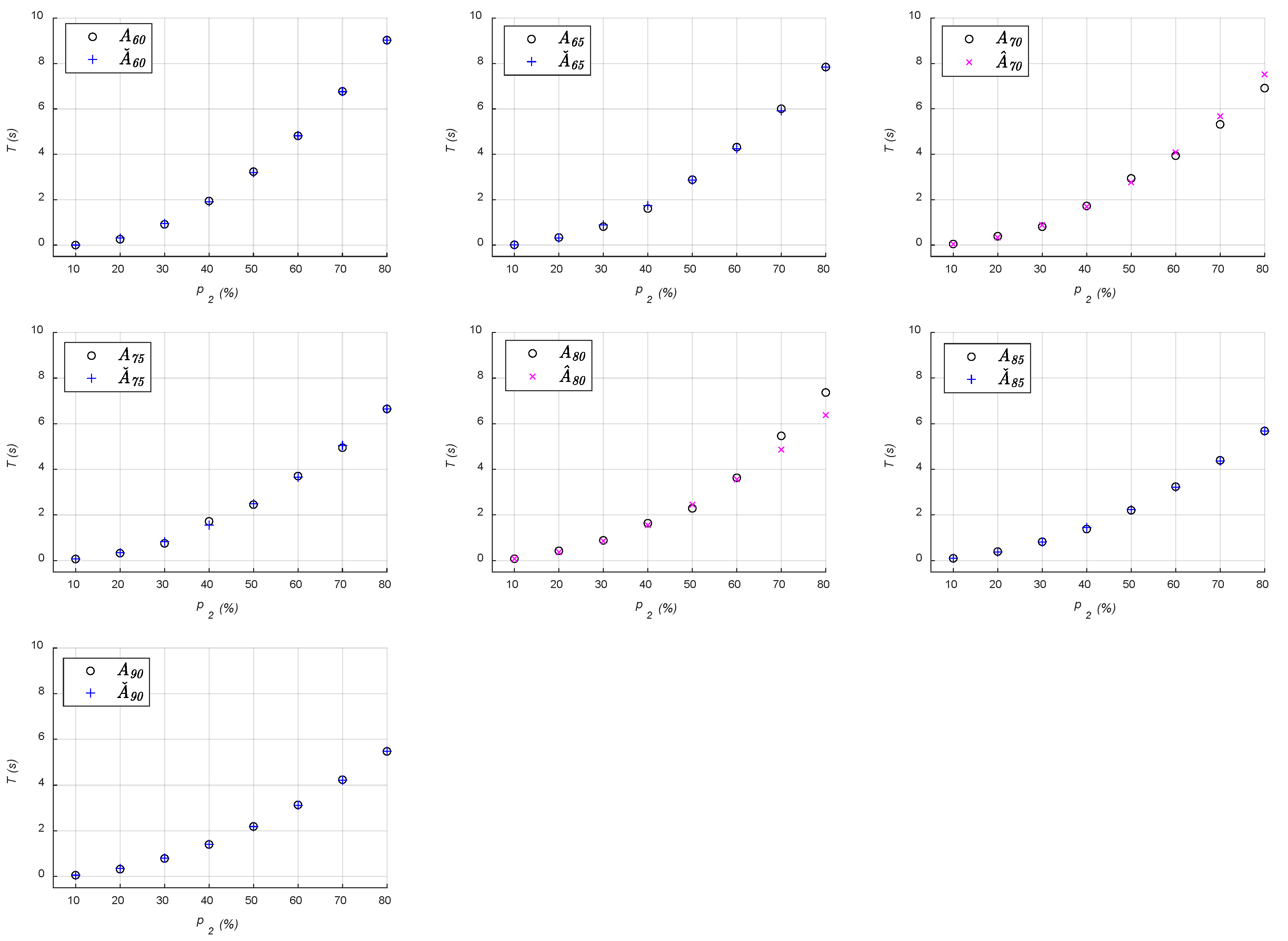 Applsci 12 07176 g001 550