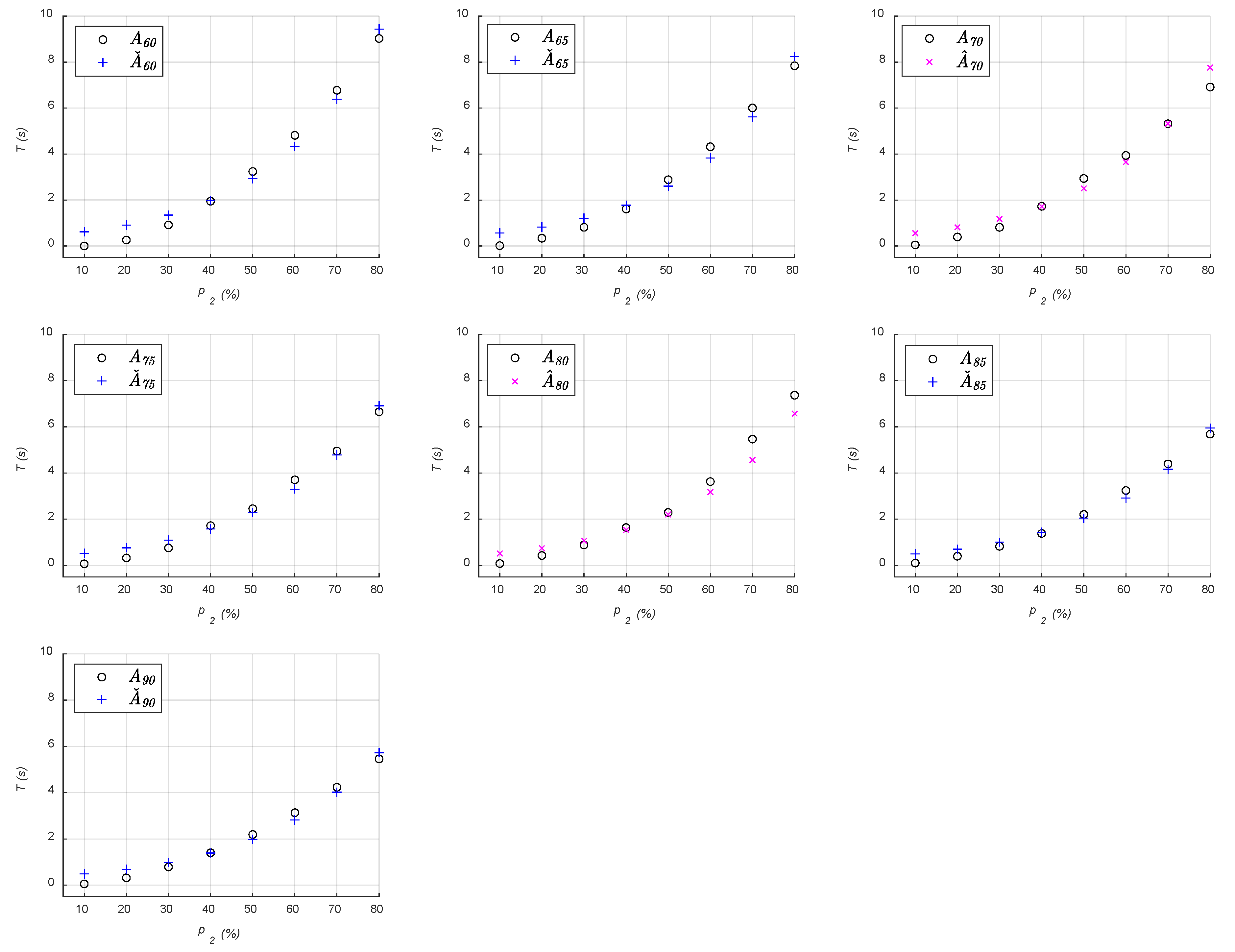 Applsci 12 07176 g002 550