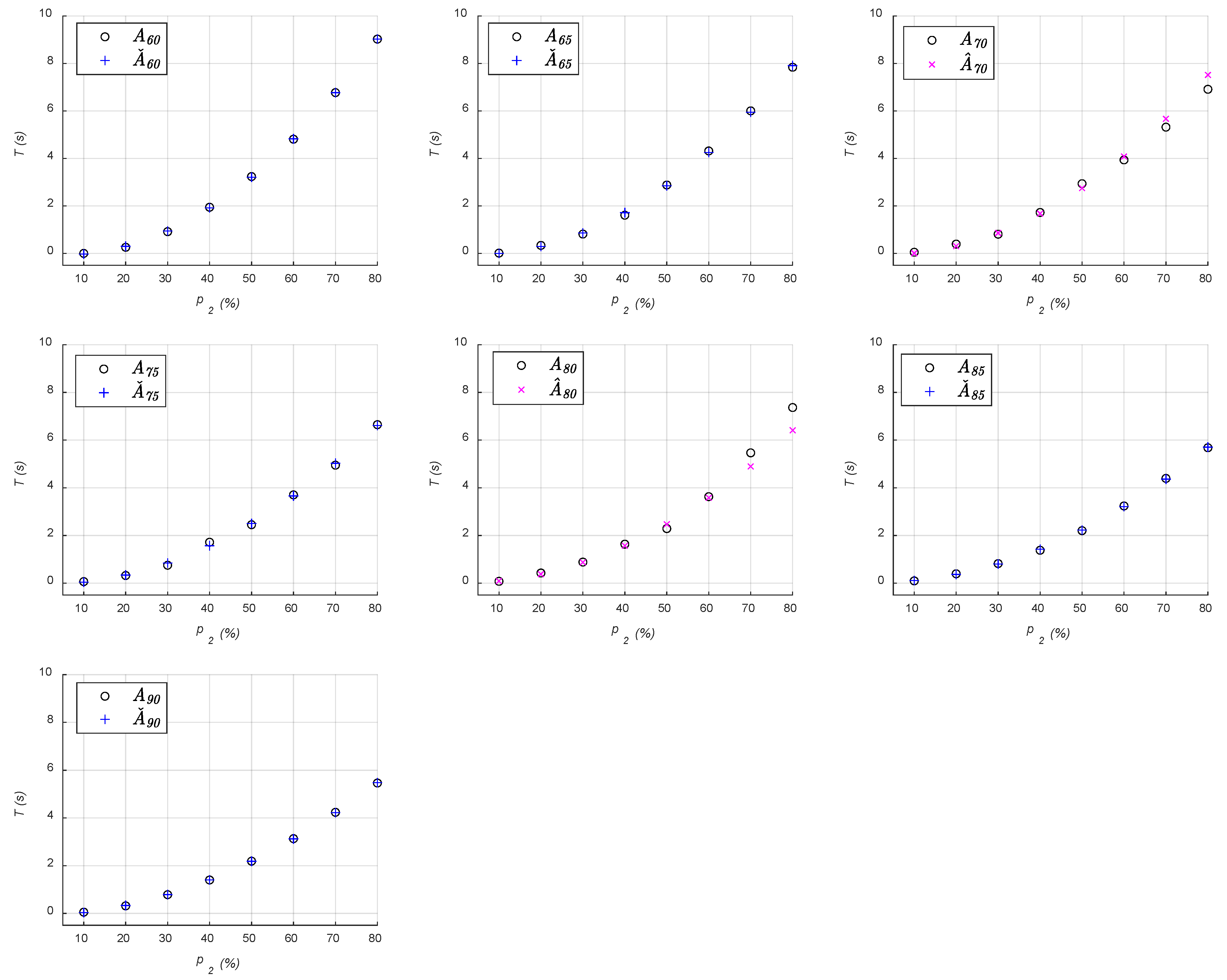 Applsci 12 07176 g003 550