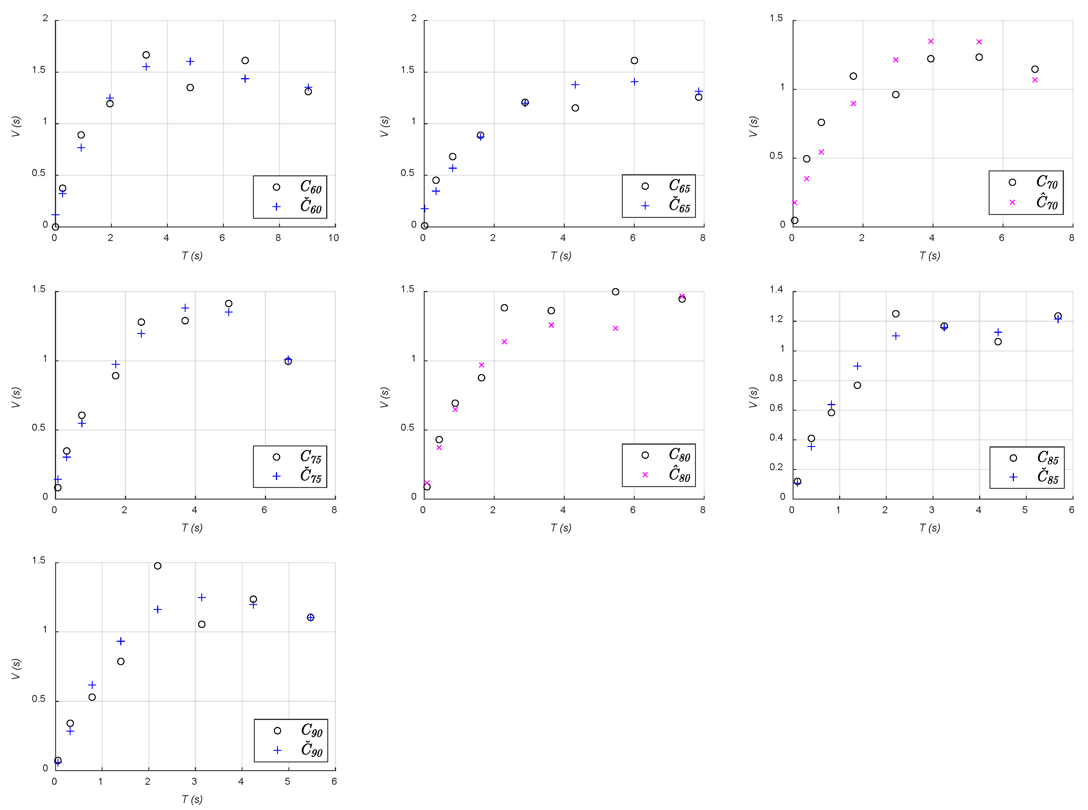 Applsci 12 07176 g004 550