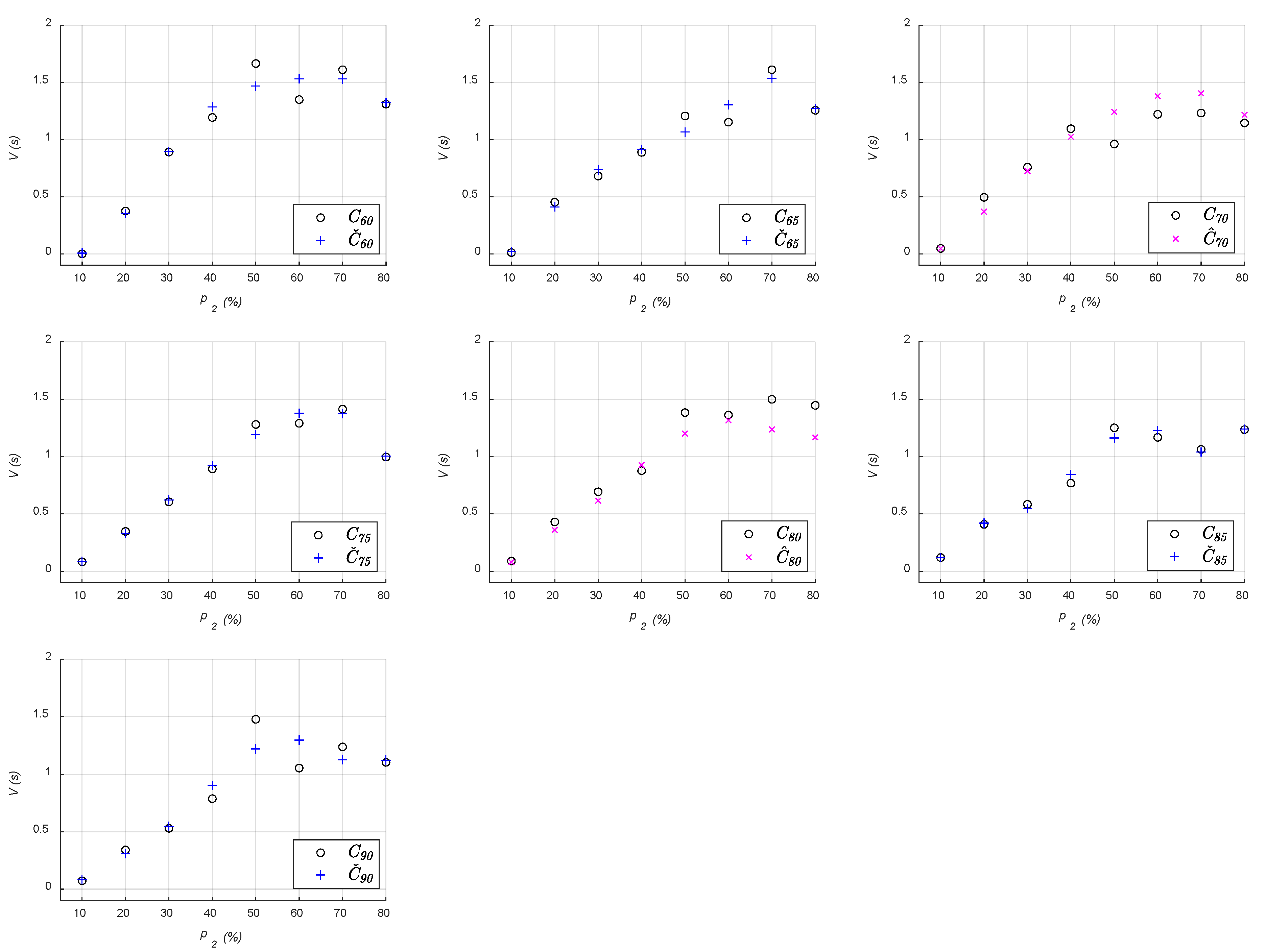 Applsci 12 07176 g005 550