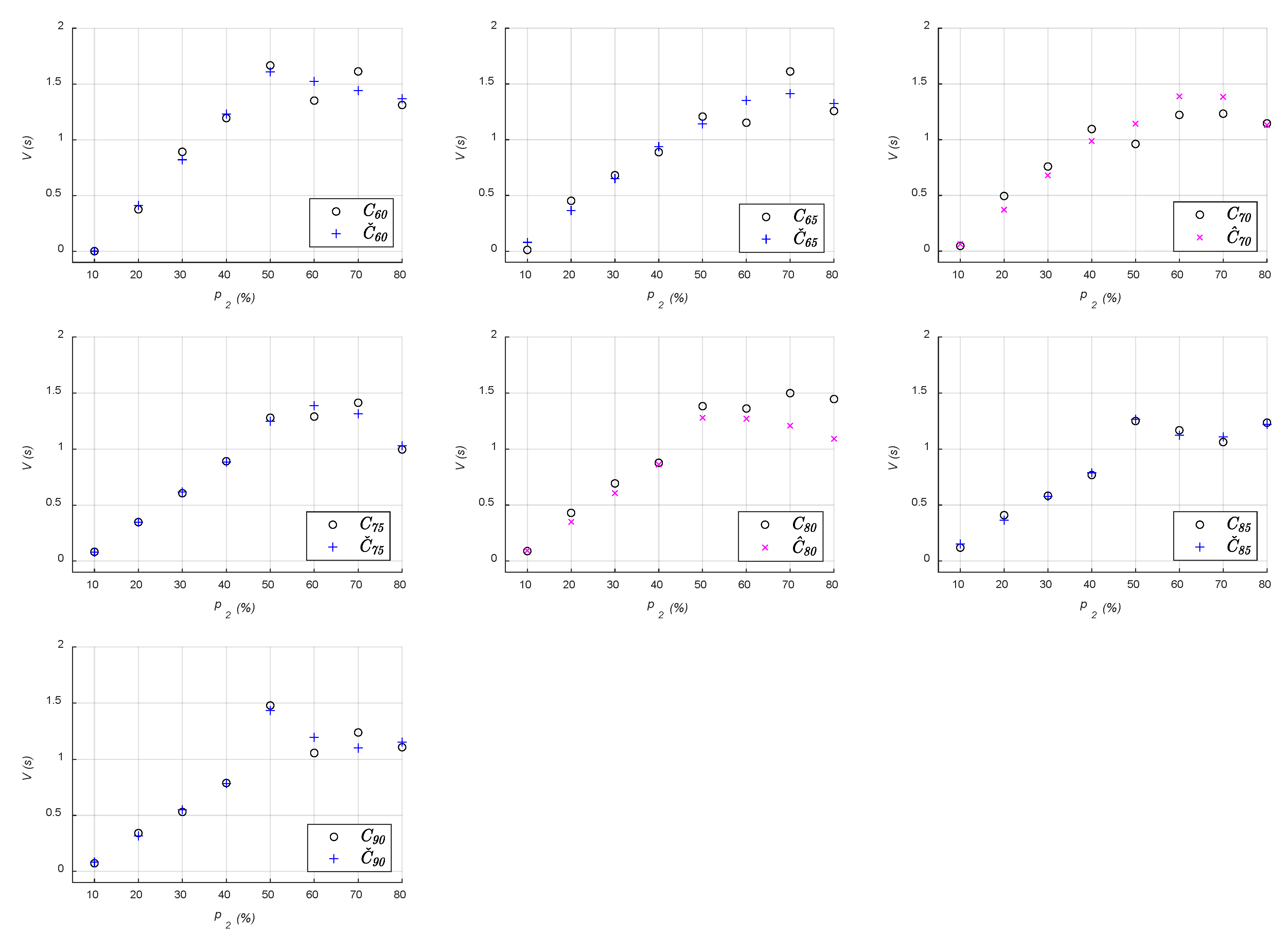 Applsci 12 07176 g006 550