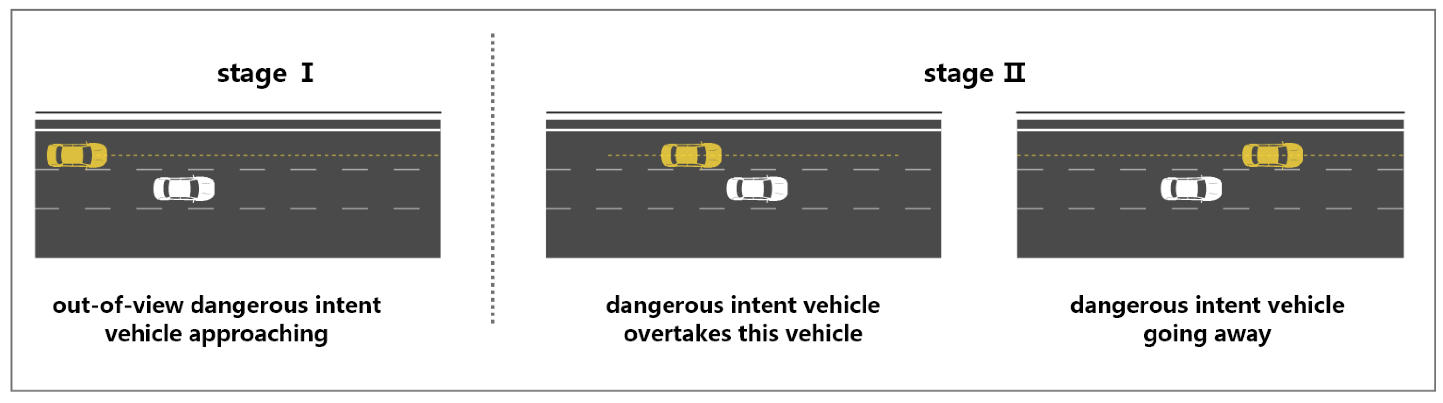 Applsci 12 07177 g001 550