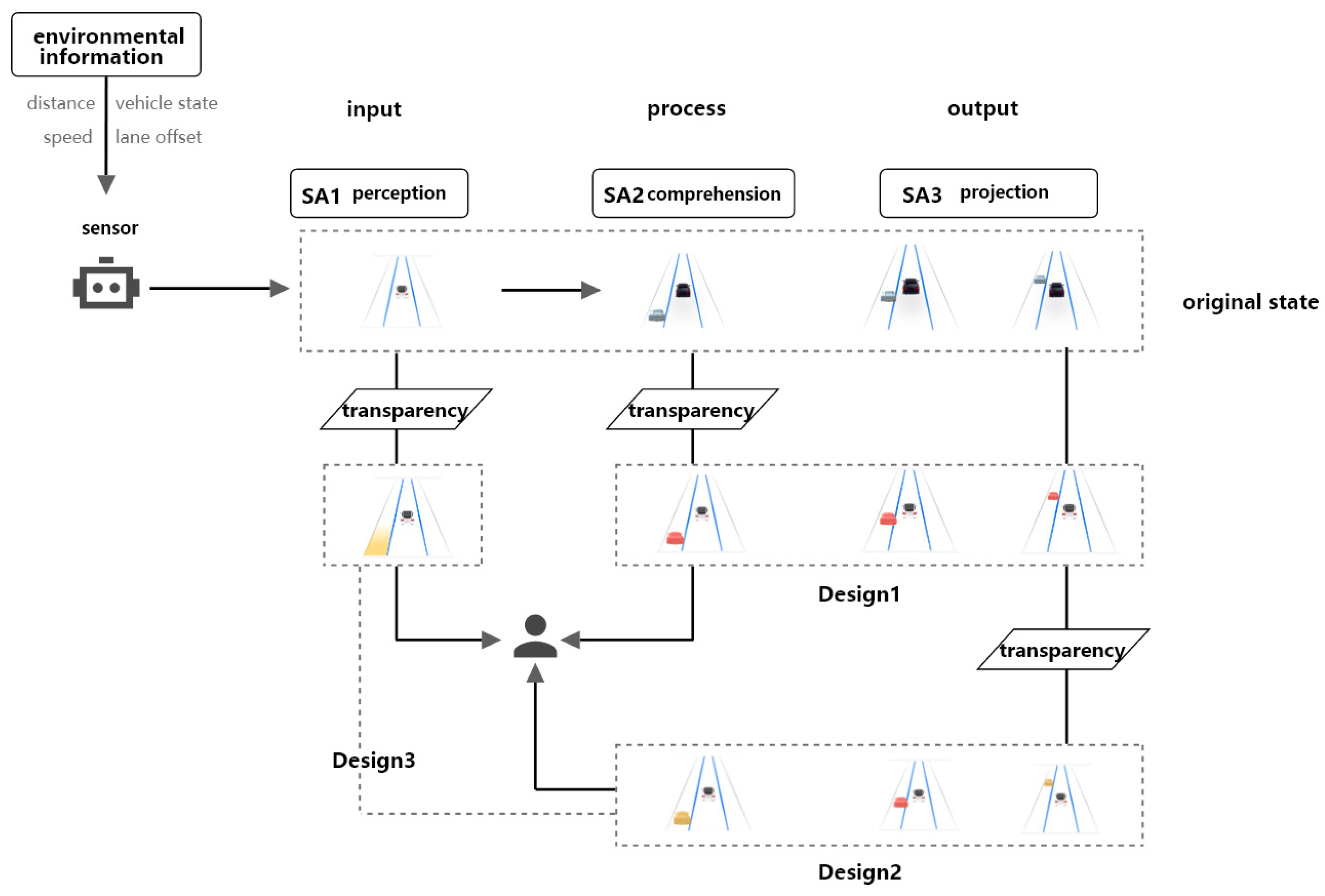 Applsci 12 07177 g004 550