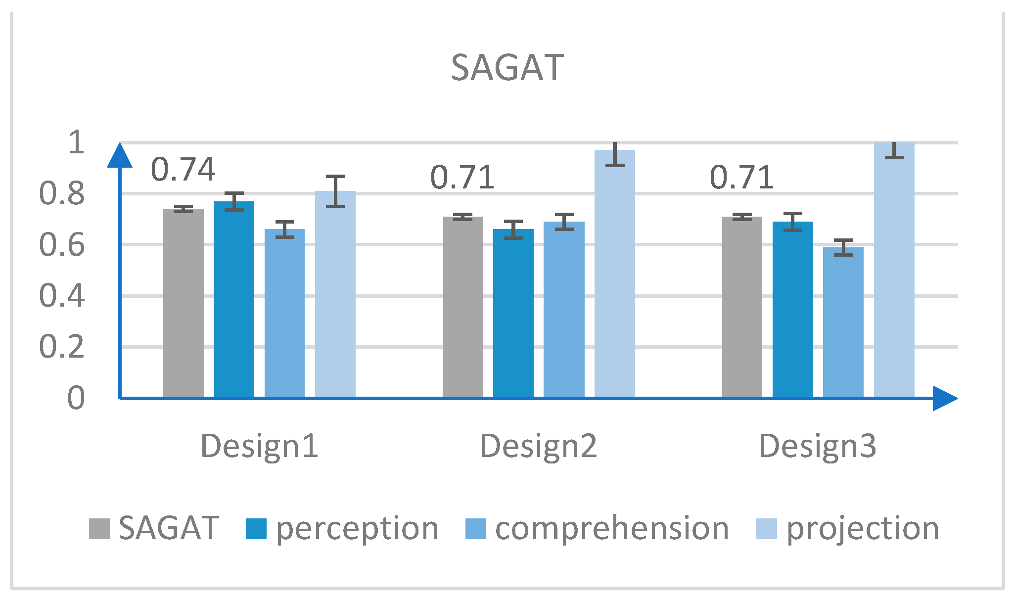Applsci 12 07177 g007 550