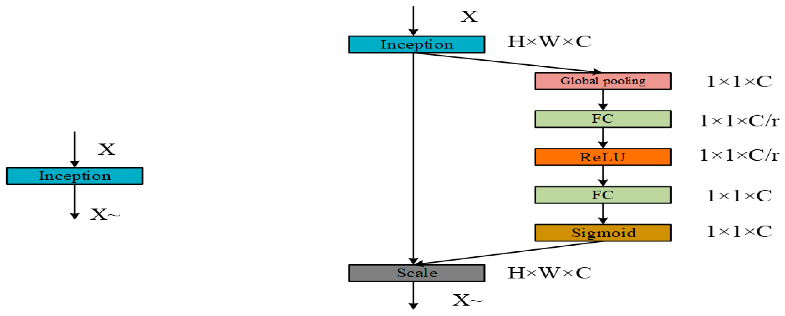 Applsci 12 07178 g002 550