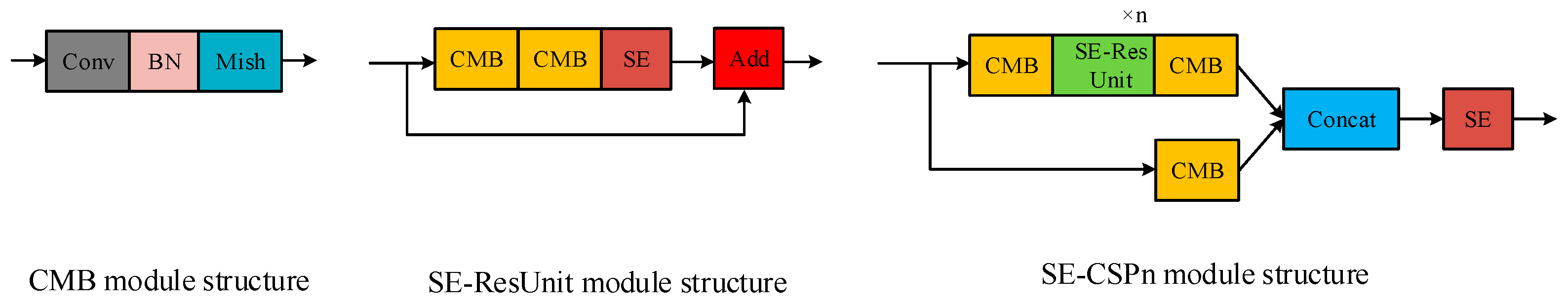 Applsci 12 07178 g003 550